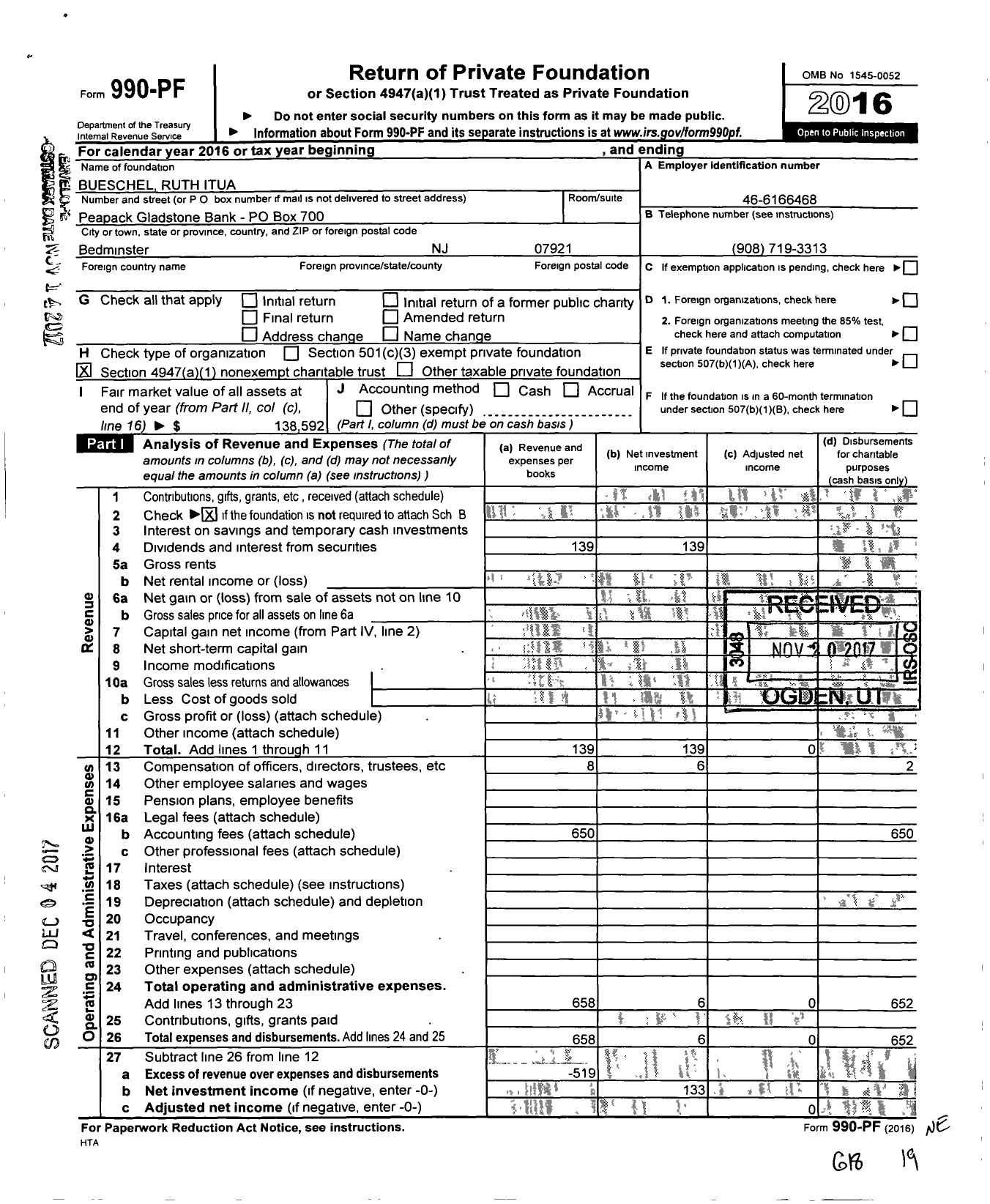 Image of first page of 2016 Form 990PF for Bueschel Ruth Itua