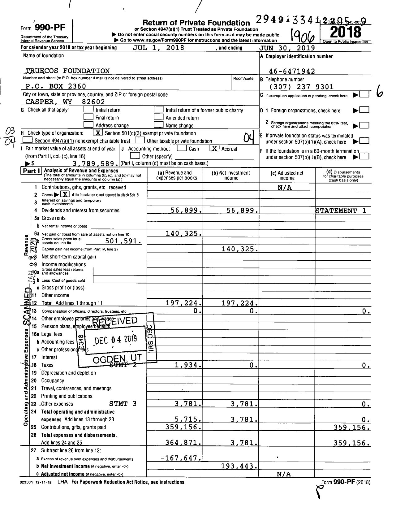 Image of first page of 2018 Form 990PF for Truecos Foundation