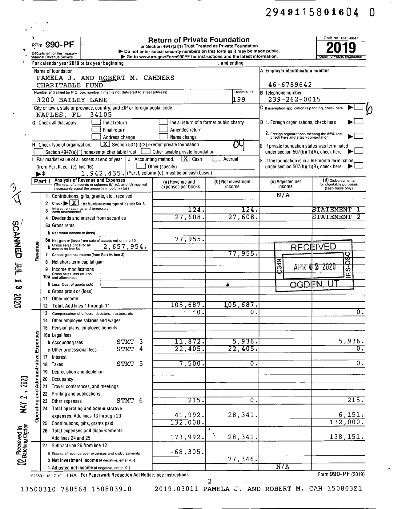 Image of first page of 2019 Form 990PR for Pamela J and Robert M Cahners Charitable Fund