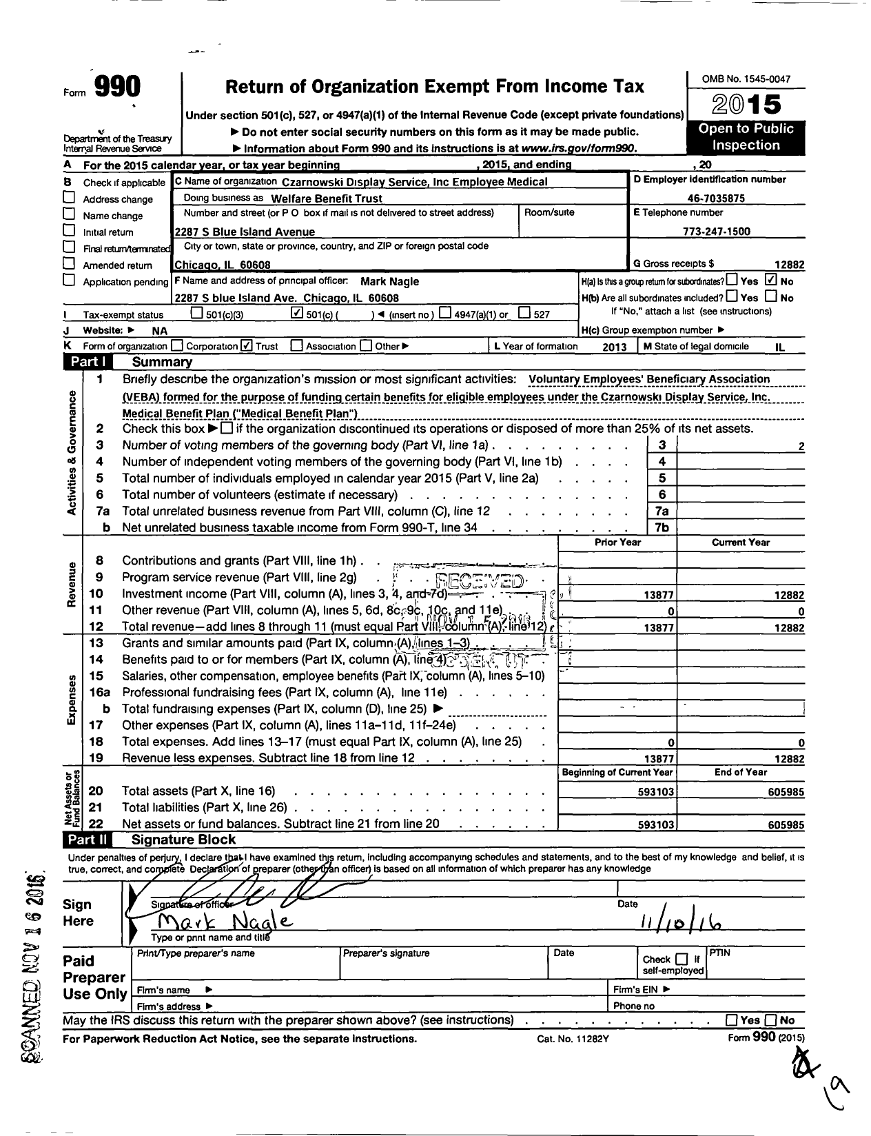 Image of first page of 2015 Form 990O for Czarnowski Display Service Employee Welfare Benefit Trust