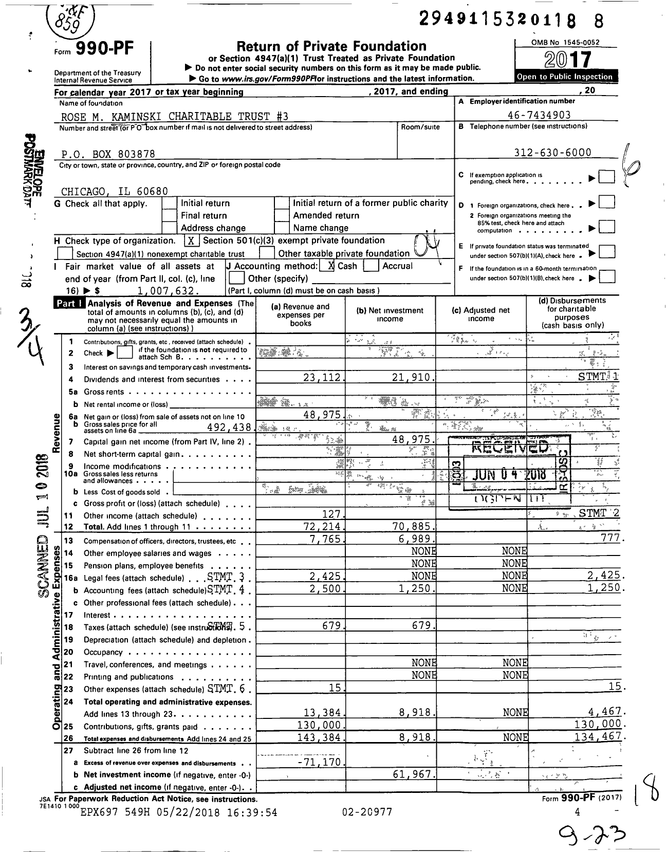 Image of first page of 2017 Form 990PF for Rose M Kaminski Charitable Trust #3