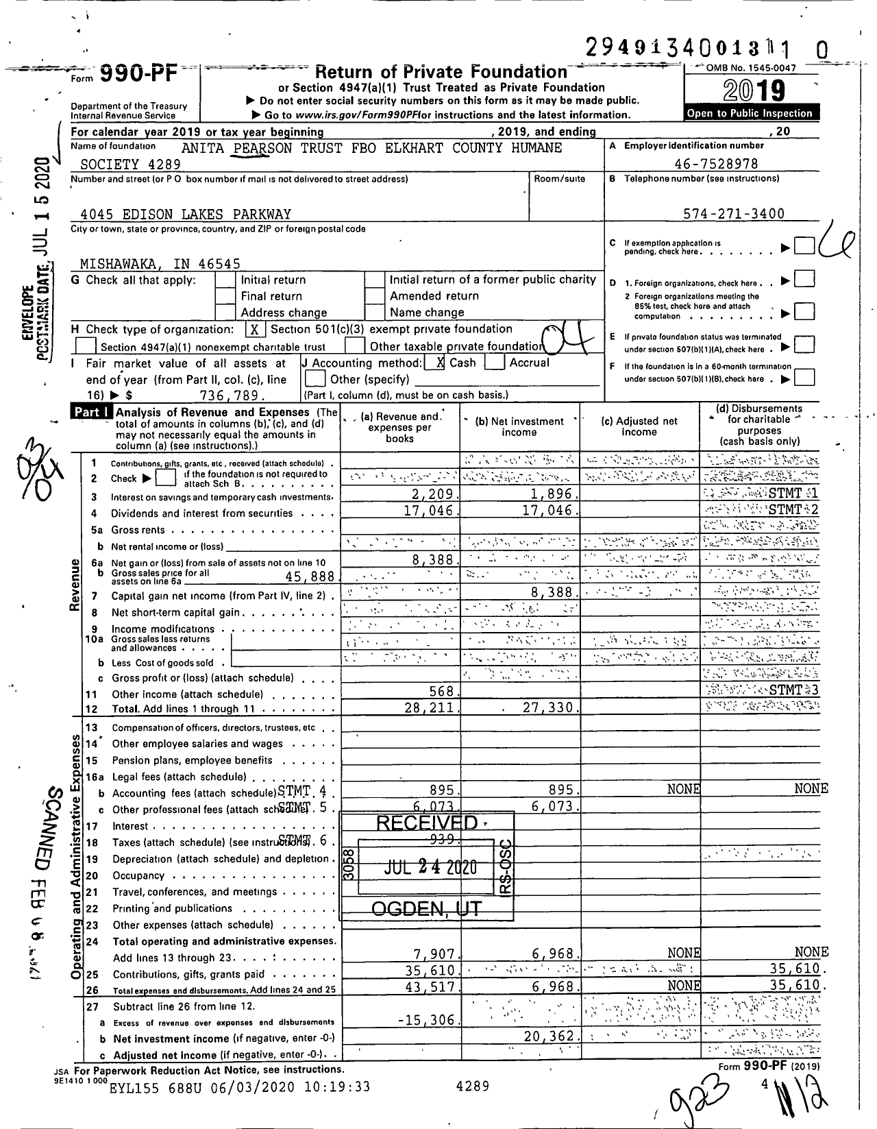 Image of first page of 2019 Form 990PF for Anita Pearson Trust Fbo Elkhart County Humane