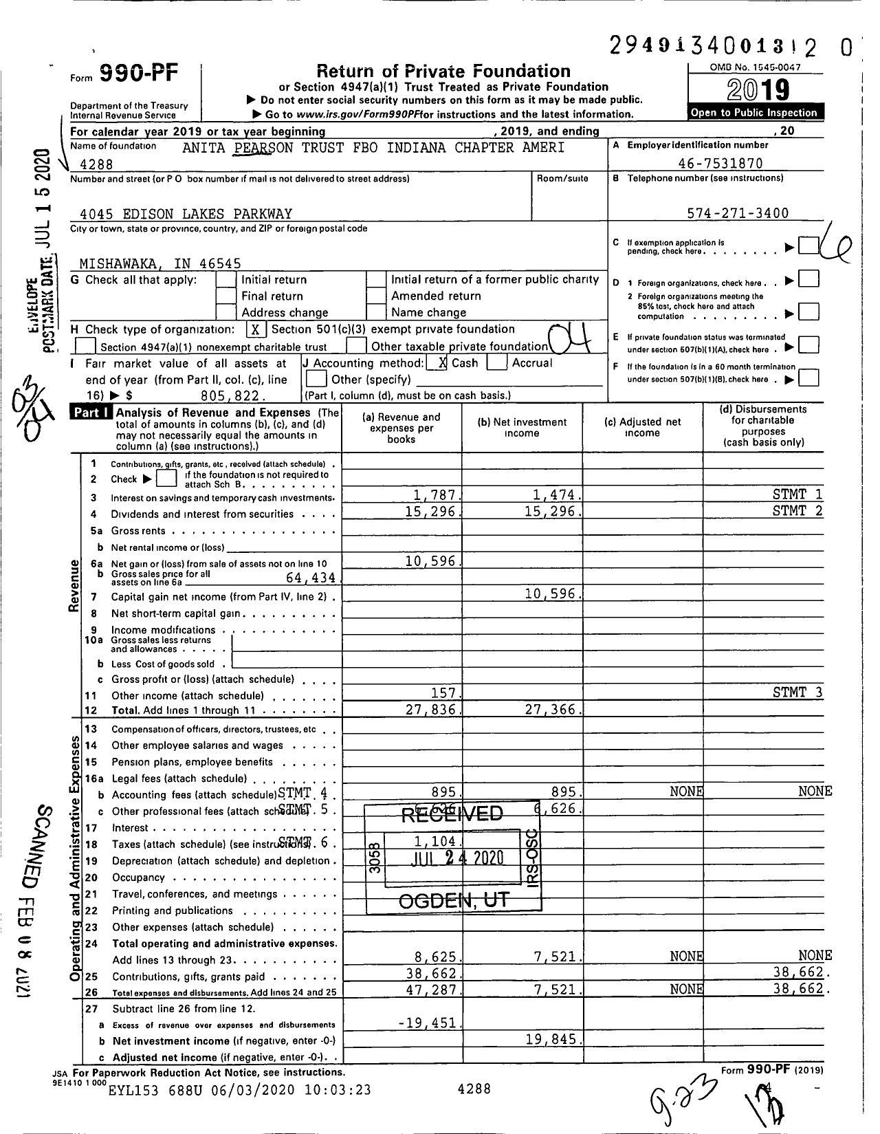 Image of first page of 2019 Form 990PF for Anita Pearson Trust Fbo Indiana Chapter Ameri