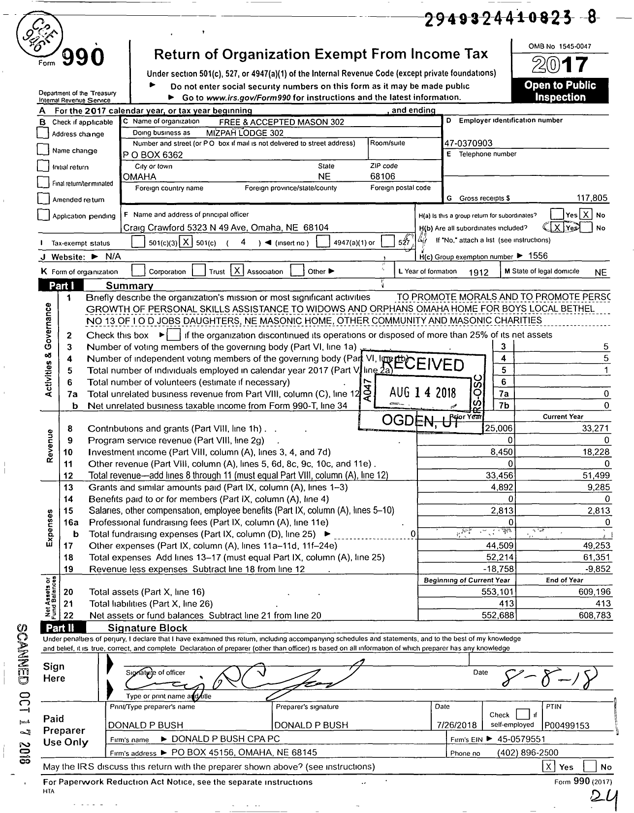Image of first page of 2017 Form 990O for Free and Accepted Masons of Nebraska Mahf - Mizpah Lodge 302