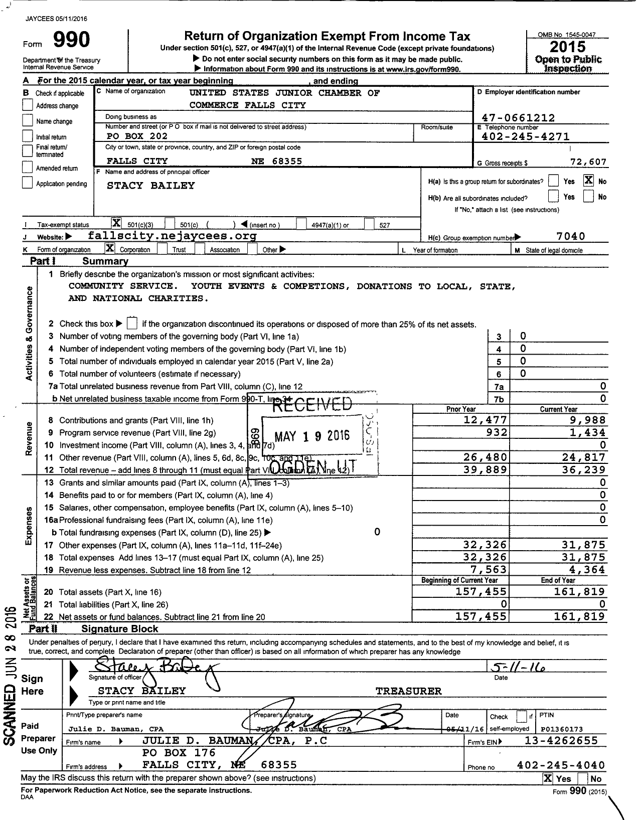 Image of first page of 2015 Form 990 for United States Junior Chamber of Commerce Falls City
