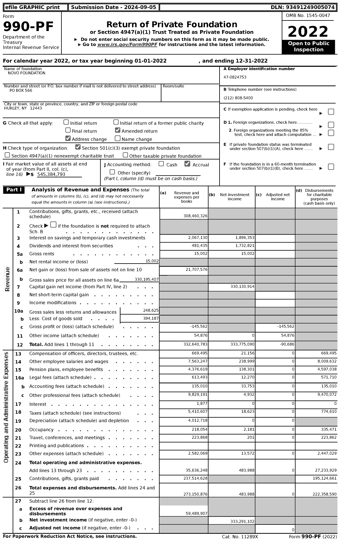 Image of first page of 2022 Form 990PF for Novo Foundation