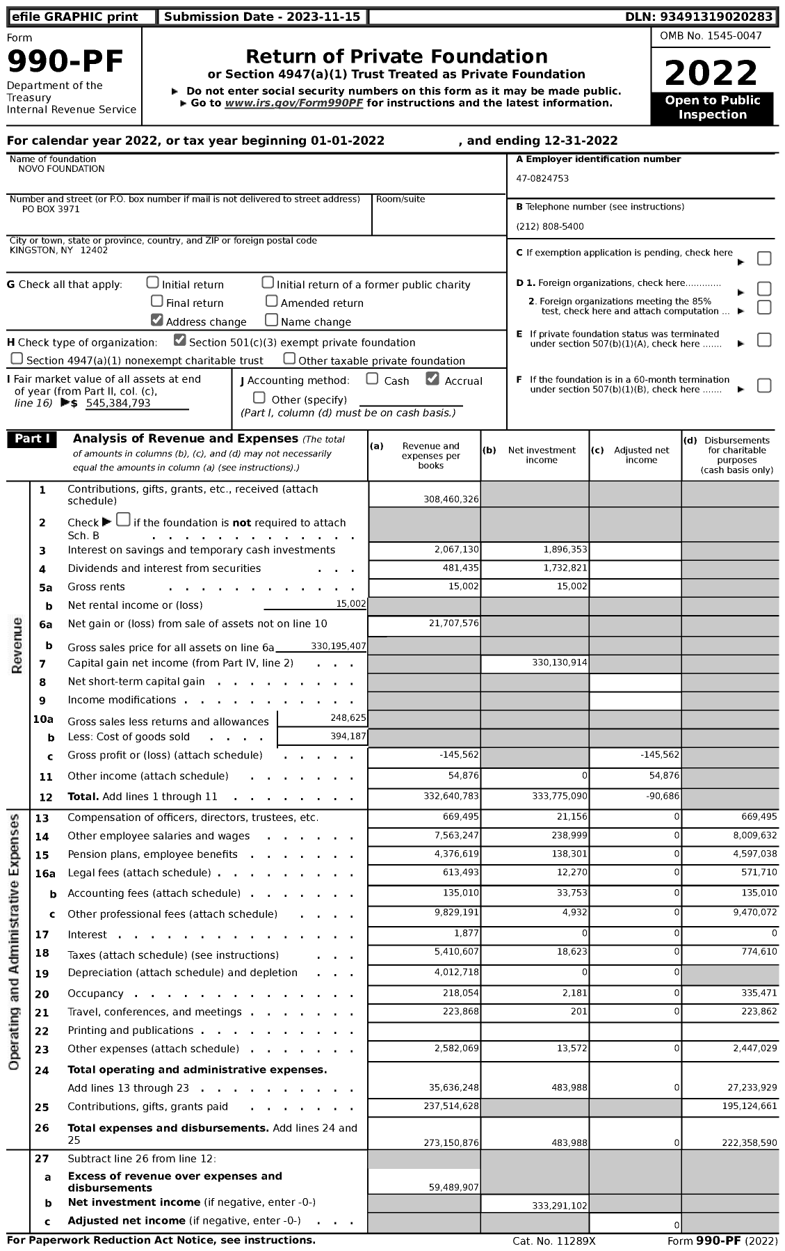 Image of first page of 2022 Form 990PF for Novo Foundation