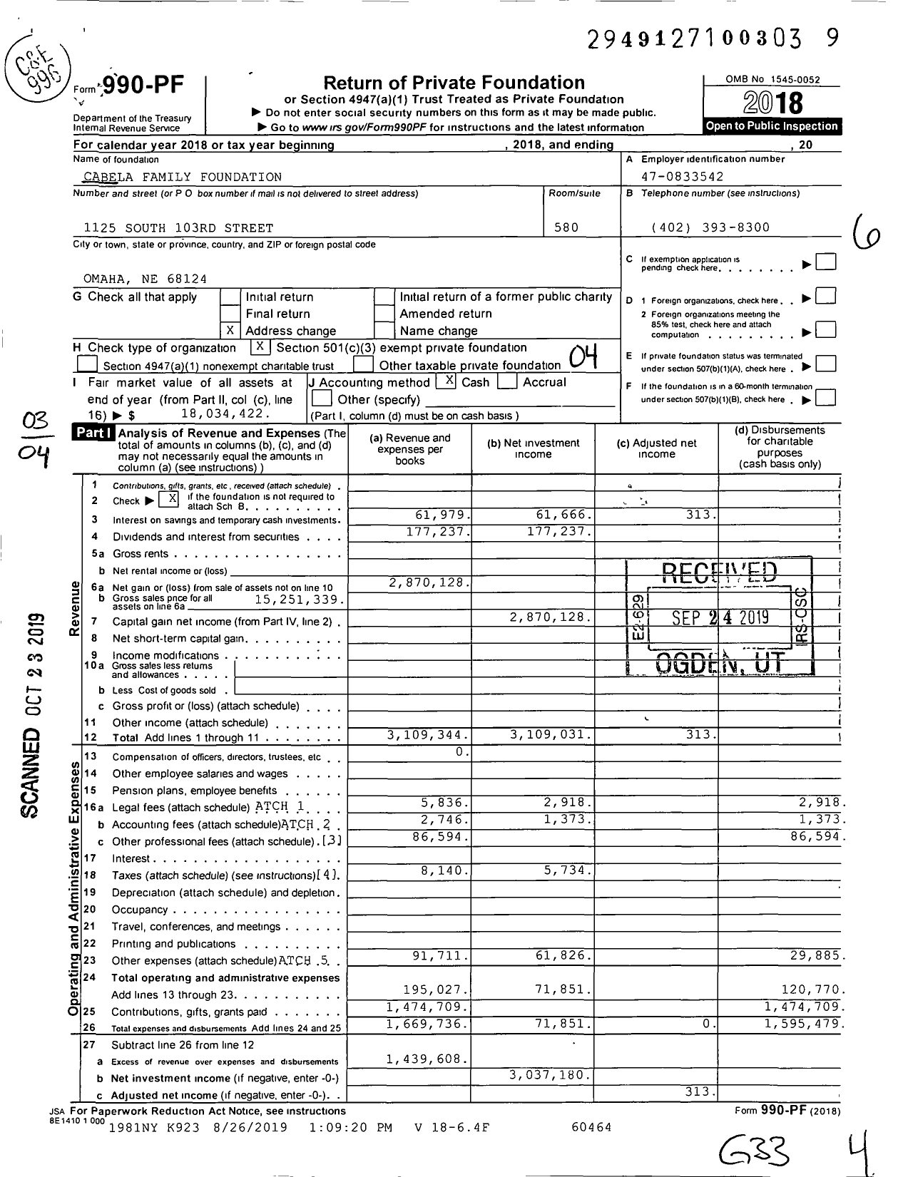 Image of first page of 2018 Form 990PF for Cabela Family Foundation