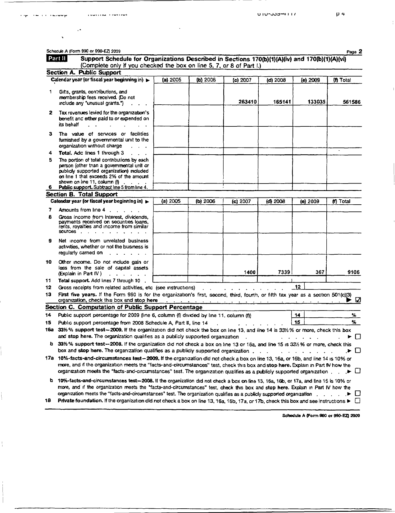 Image of first page of 2009 Form 990ER for Work of Faith Community Outreach Development Corporation