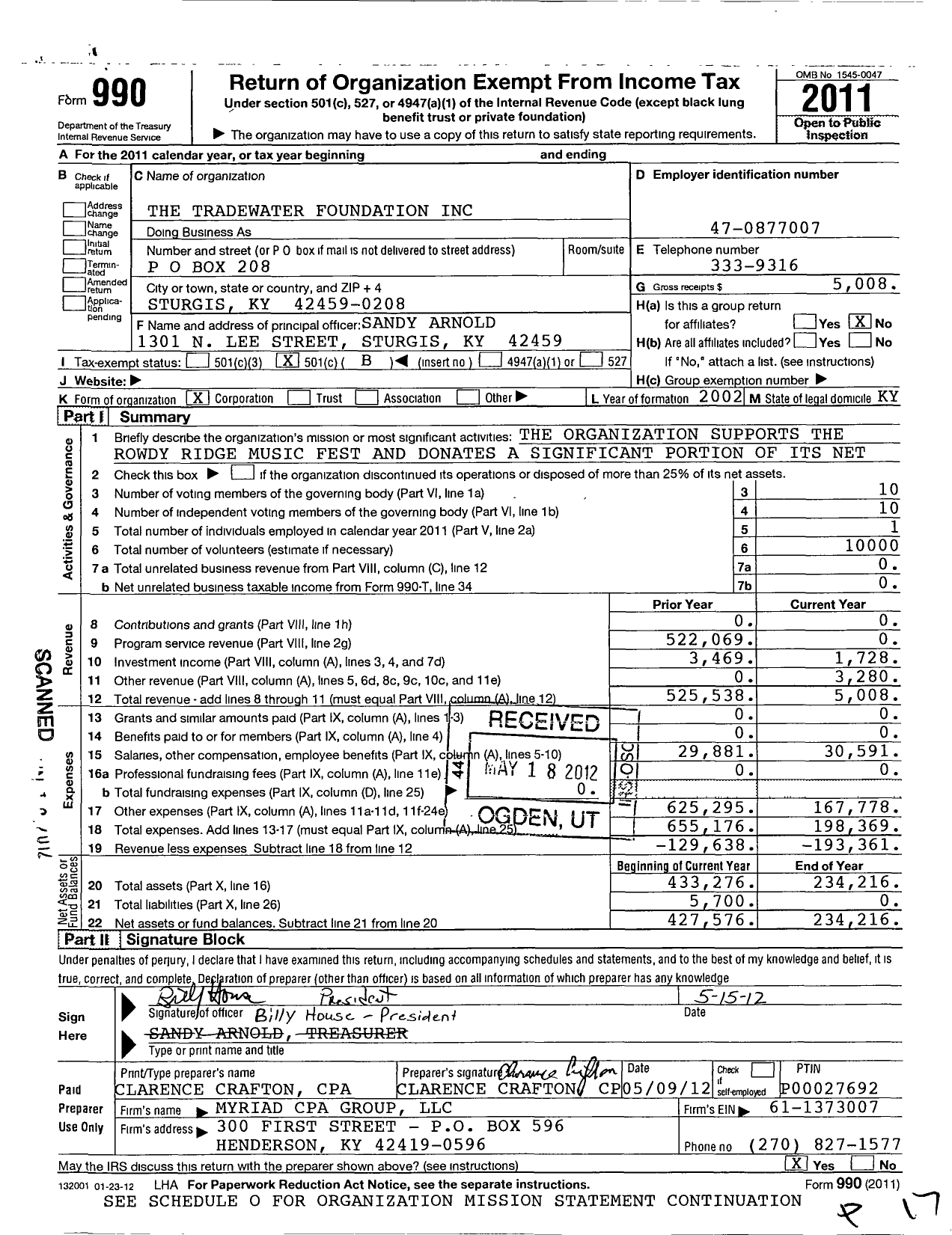 Image of first page of 2011 Form 990O for The Tradewater Foundation