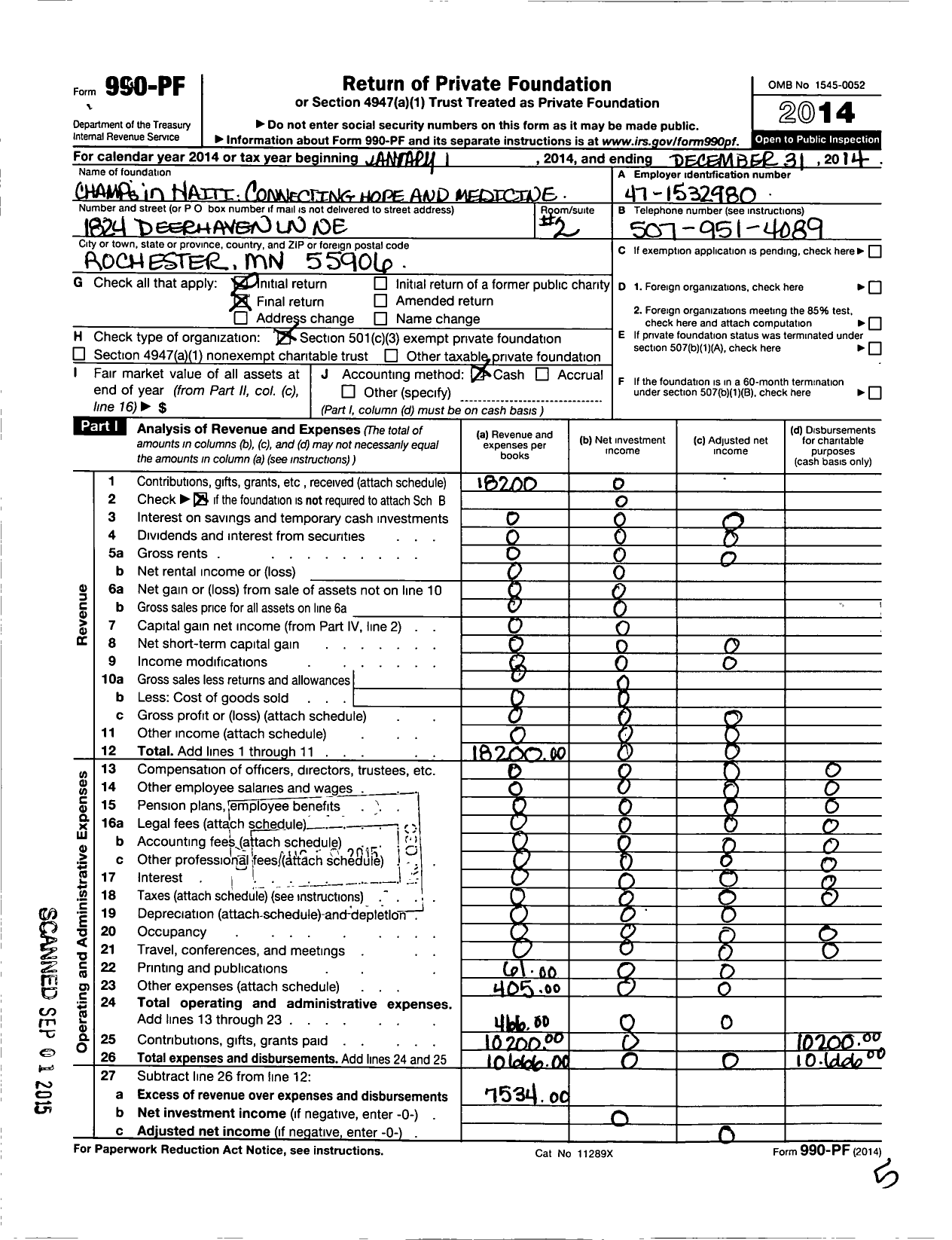 Image of first page of 2014 Form 990PF for Champs in Haiti Connecting Hope and Medicine To People in Haiti