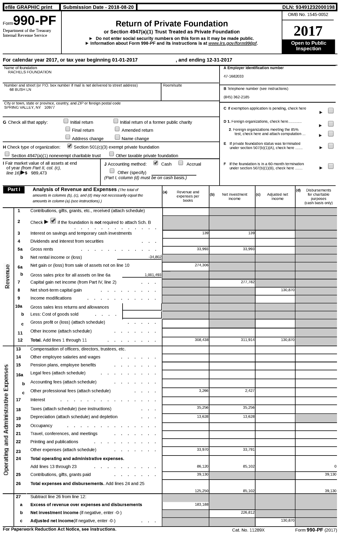 Image of first page of 2017 Form 990PF for Rachels Foundation