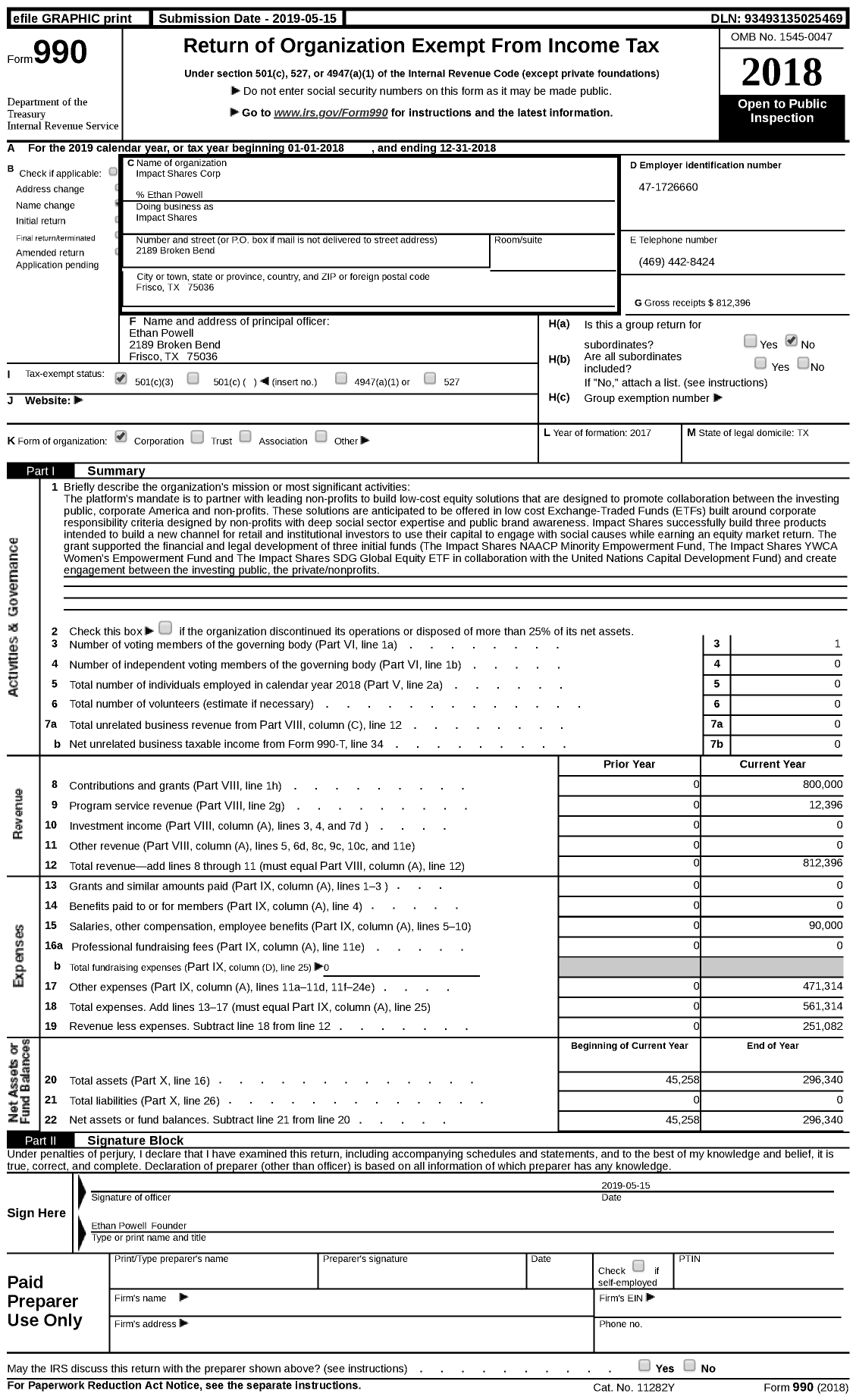 Image of first page of 2018 Form 990 for Impact Shares