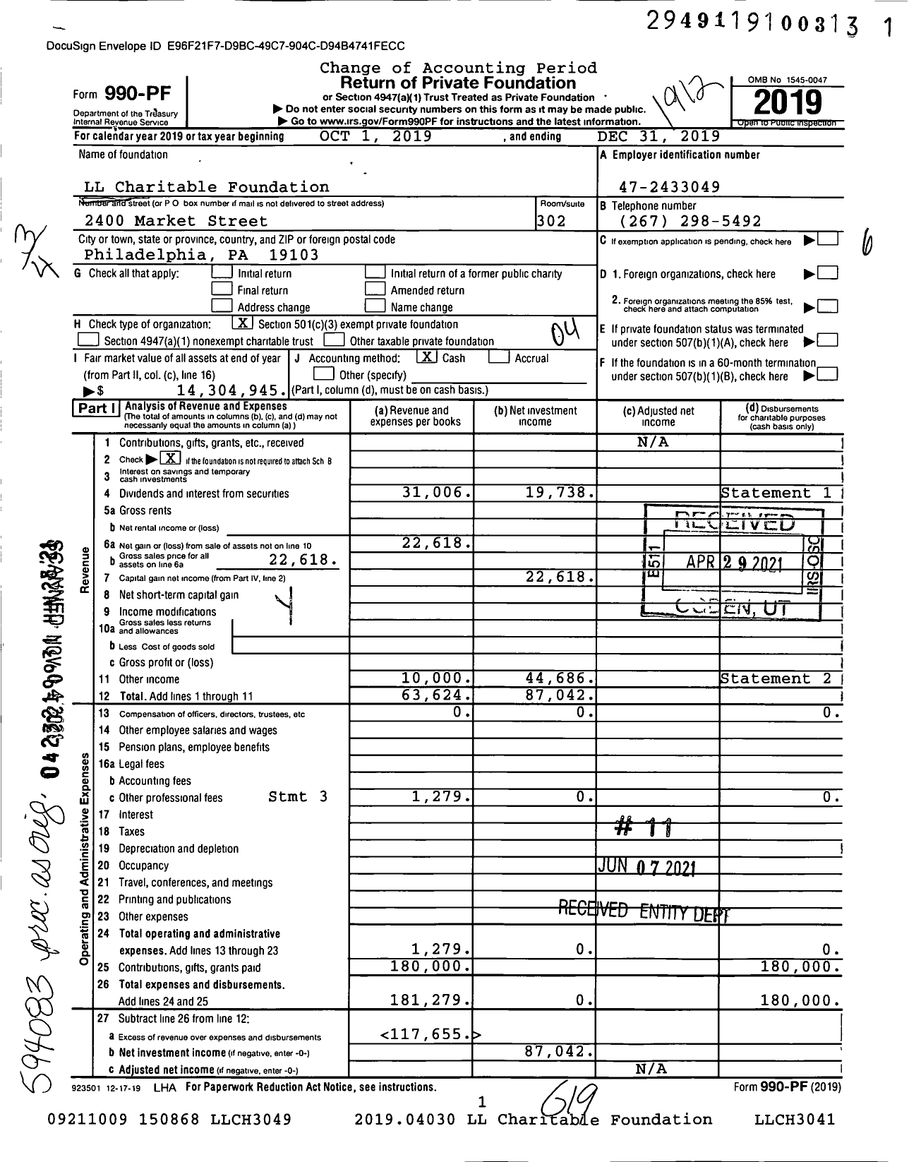 Image of first page of 2019 Form 990PF for LL Charitable Foundation