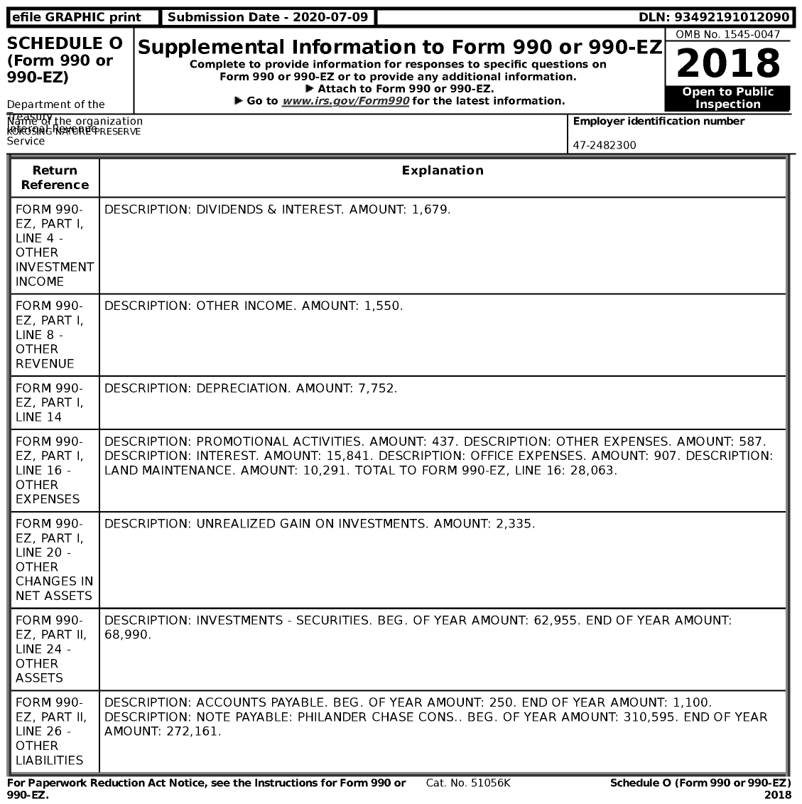 Image of first page of 2018 Form 990EZ for Kokosing Nature Preserve