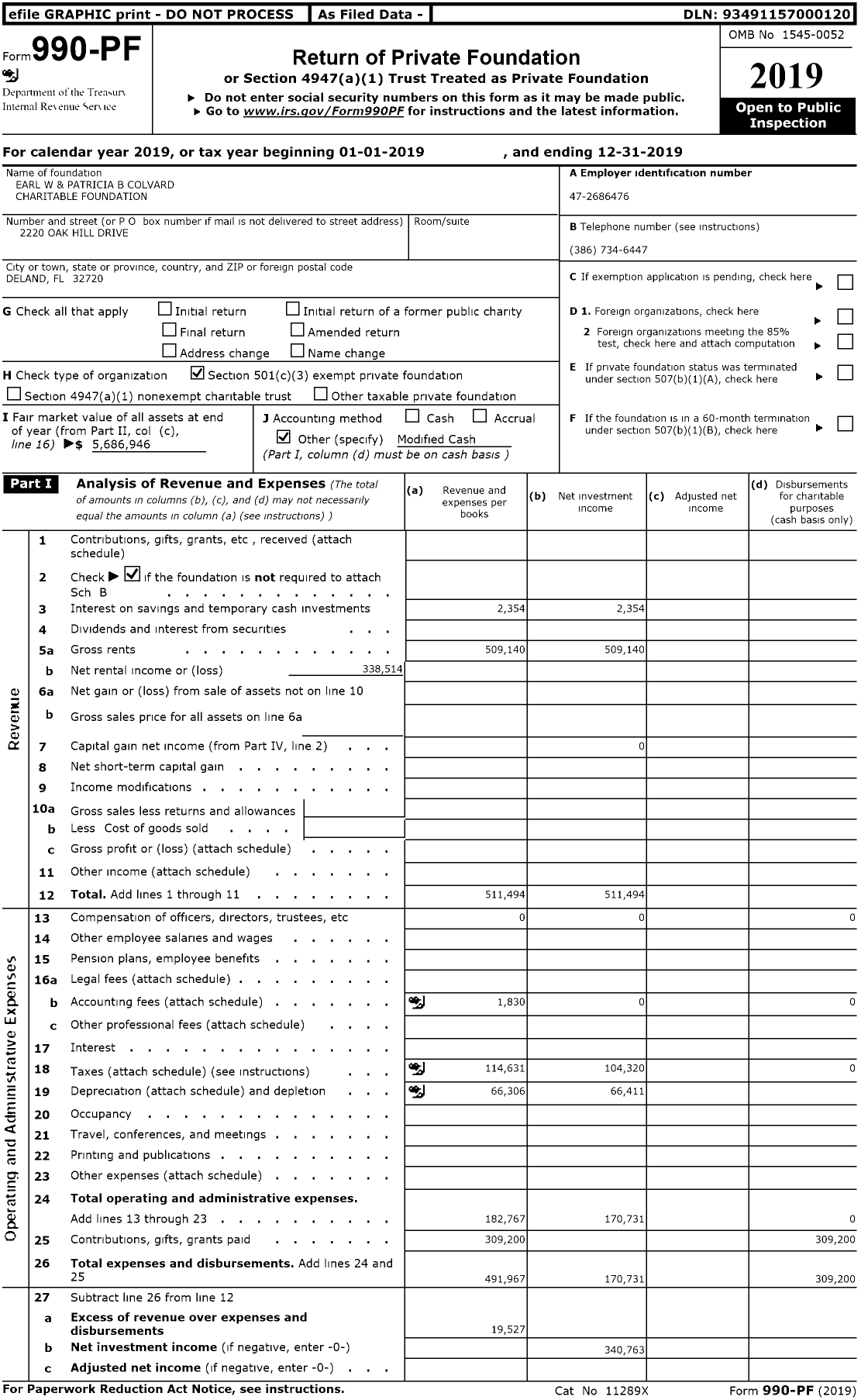 Image of first page of 2019 Form 990PR for Earl W and Patricia B Colvard Charitable Foundation