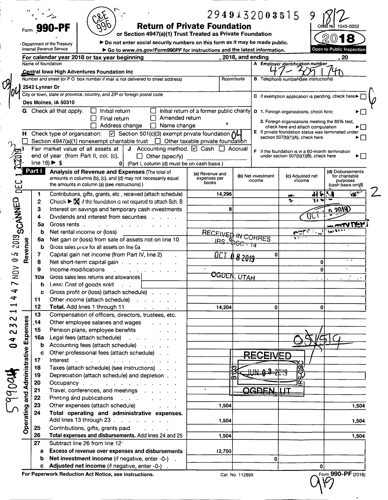 Image of first page of 2018 Form 990PF for Central Iowa High Adventures Foundation