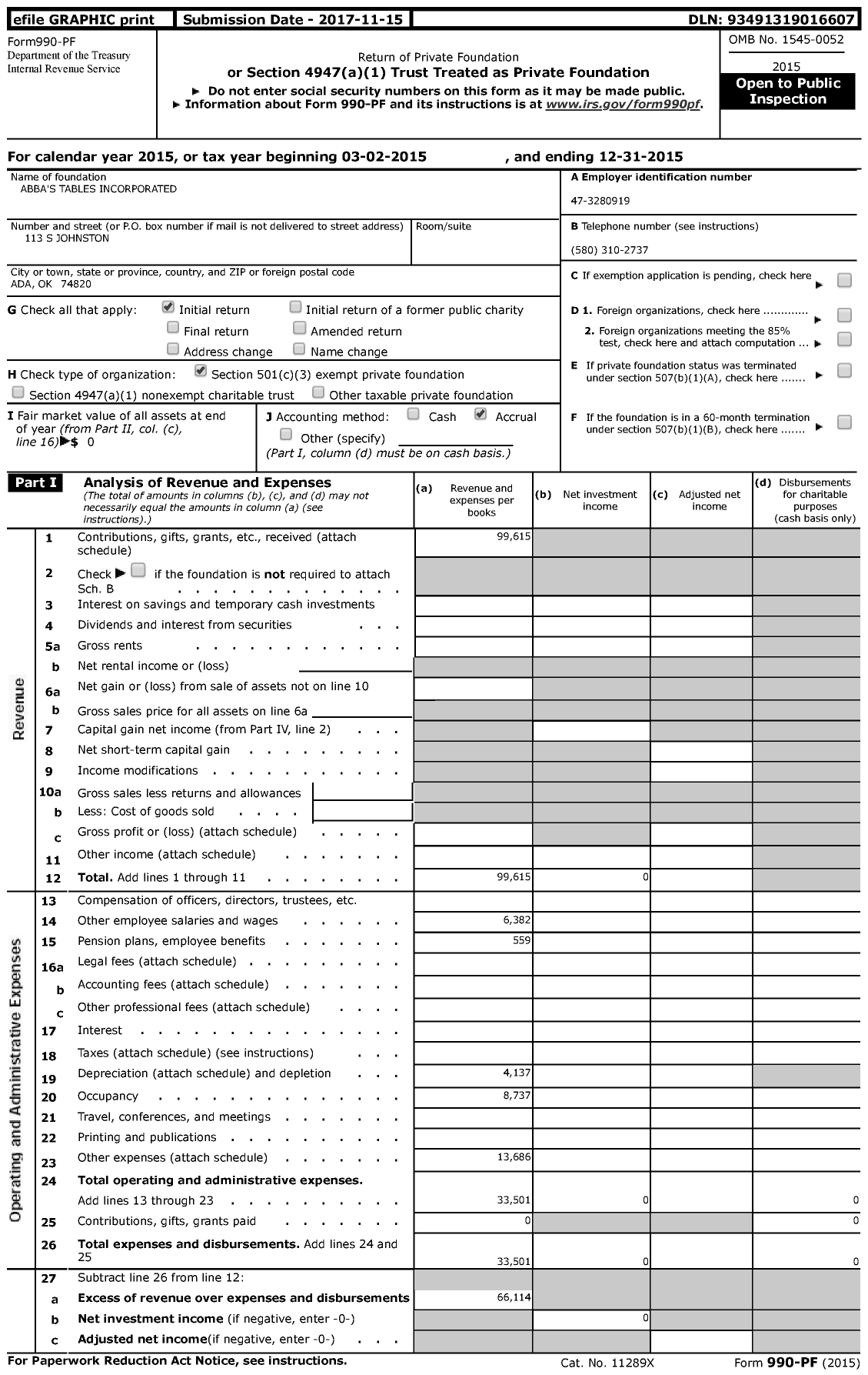Image of first page of 2015 Form 990PF for Abba's Tables Incorporated