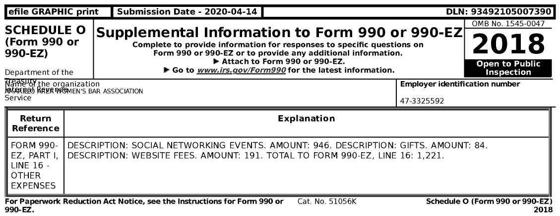 Image of first page of 2018 Form 990EZ for Amarillo Area Women's Bar Association