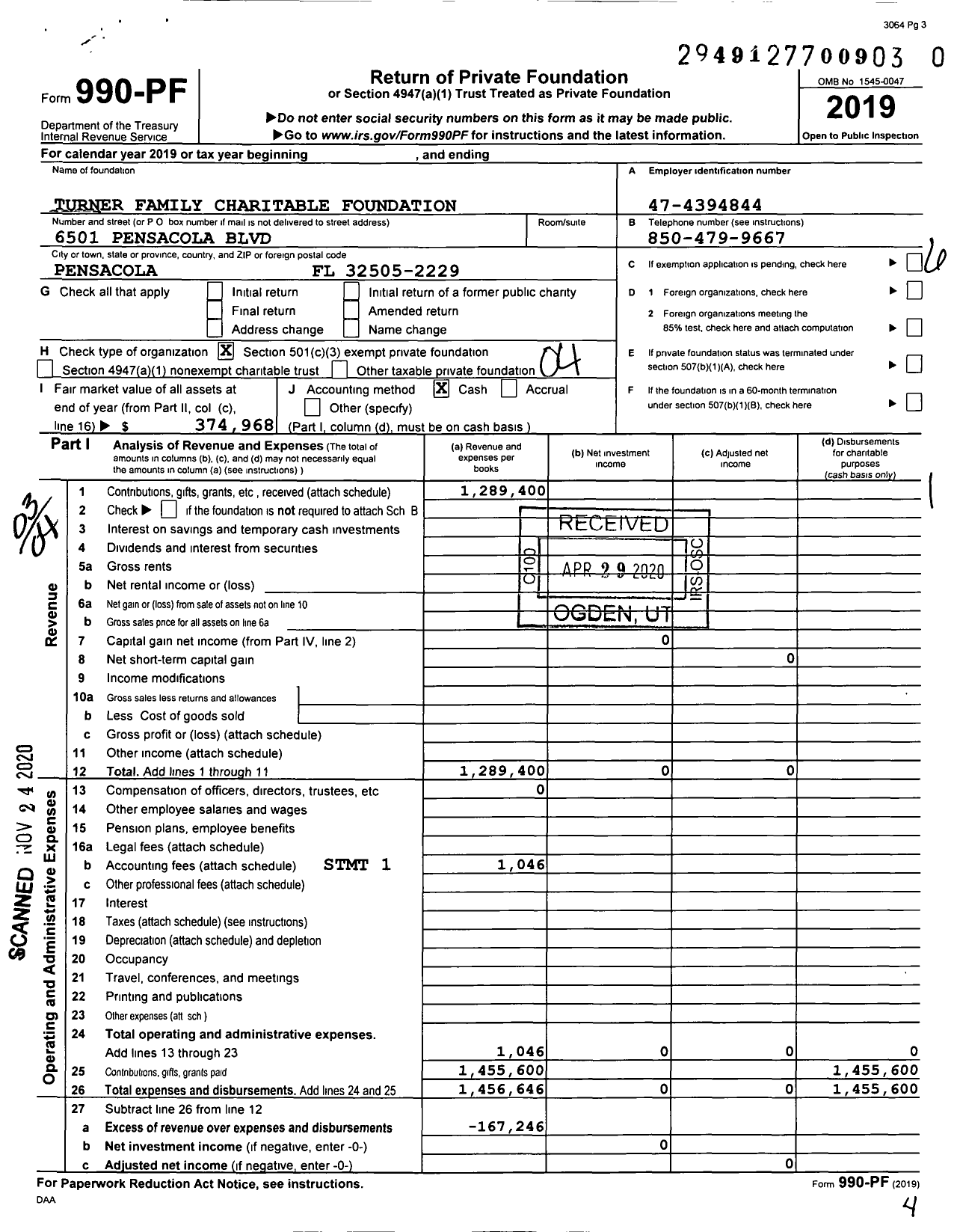 Image of first page of 2019 Form 990PF for Turner Family Charitable Foundation