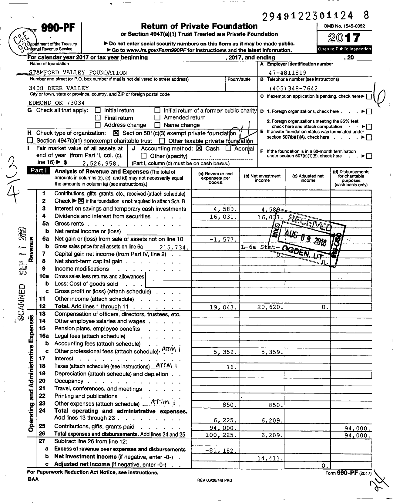 Image of first page of 2017 Form 990PF for Stamford Valley Foundation