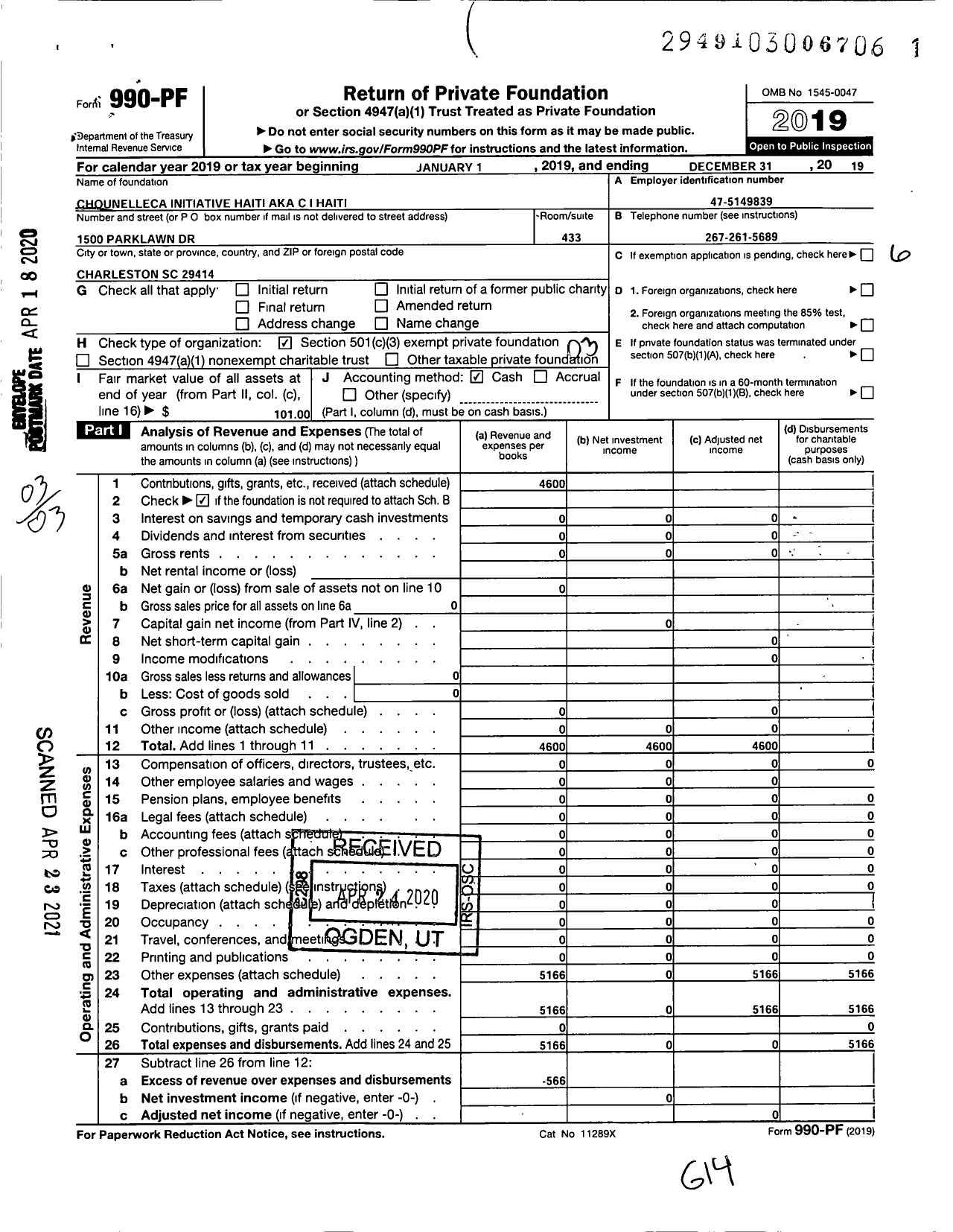 Image of first page of 2019 Form 990PF for Chounelleca Initiative Haiti