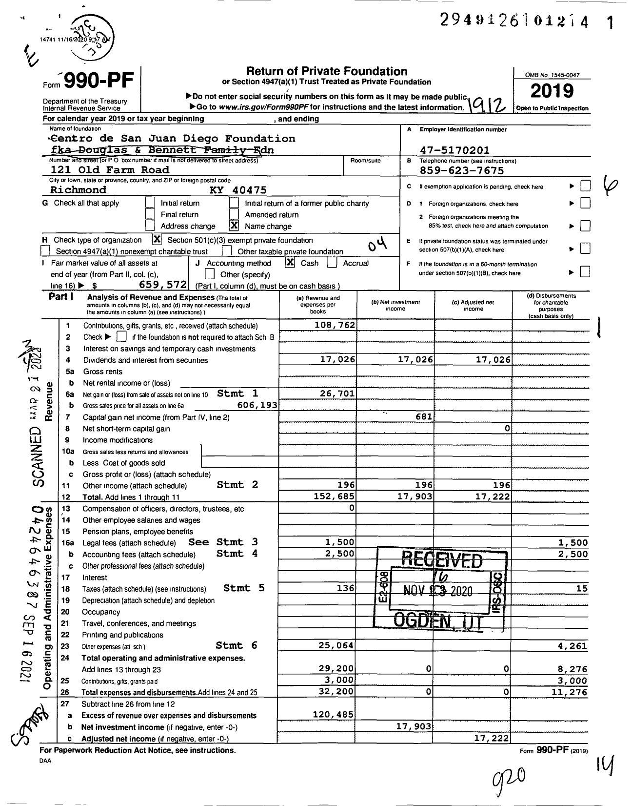 Image of first page of 2019 Form 990PF for Centro de San Juan Diego Foundation