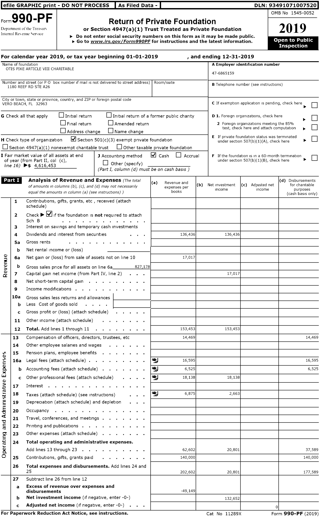 Image of first page of 2019 Form 990PR for Otis G Pike Article Viii Charitable Trust