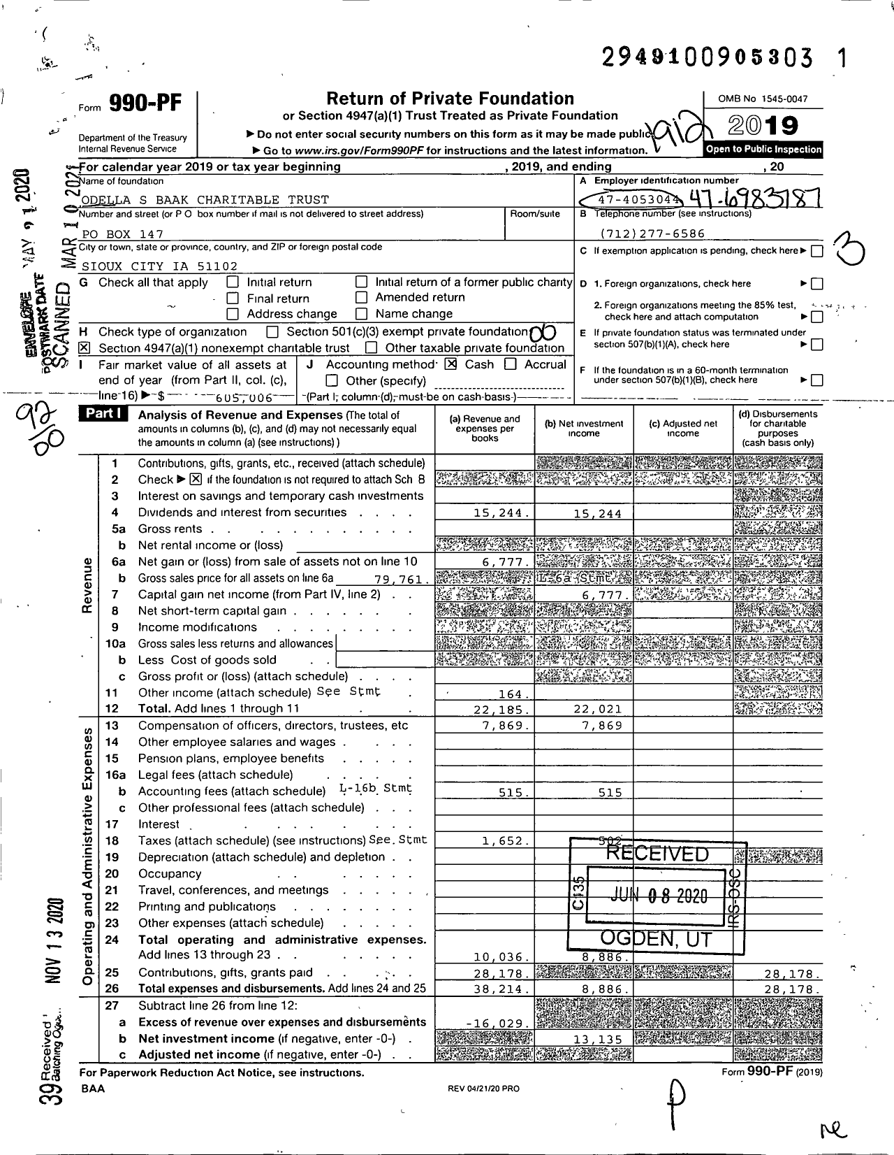 Image of first page of 2019 Form 990PF for Odella S Baak Charitable Trust