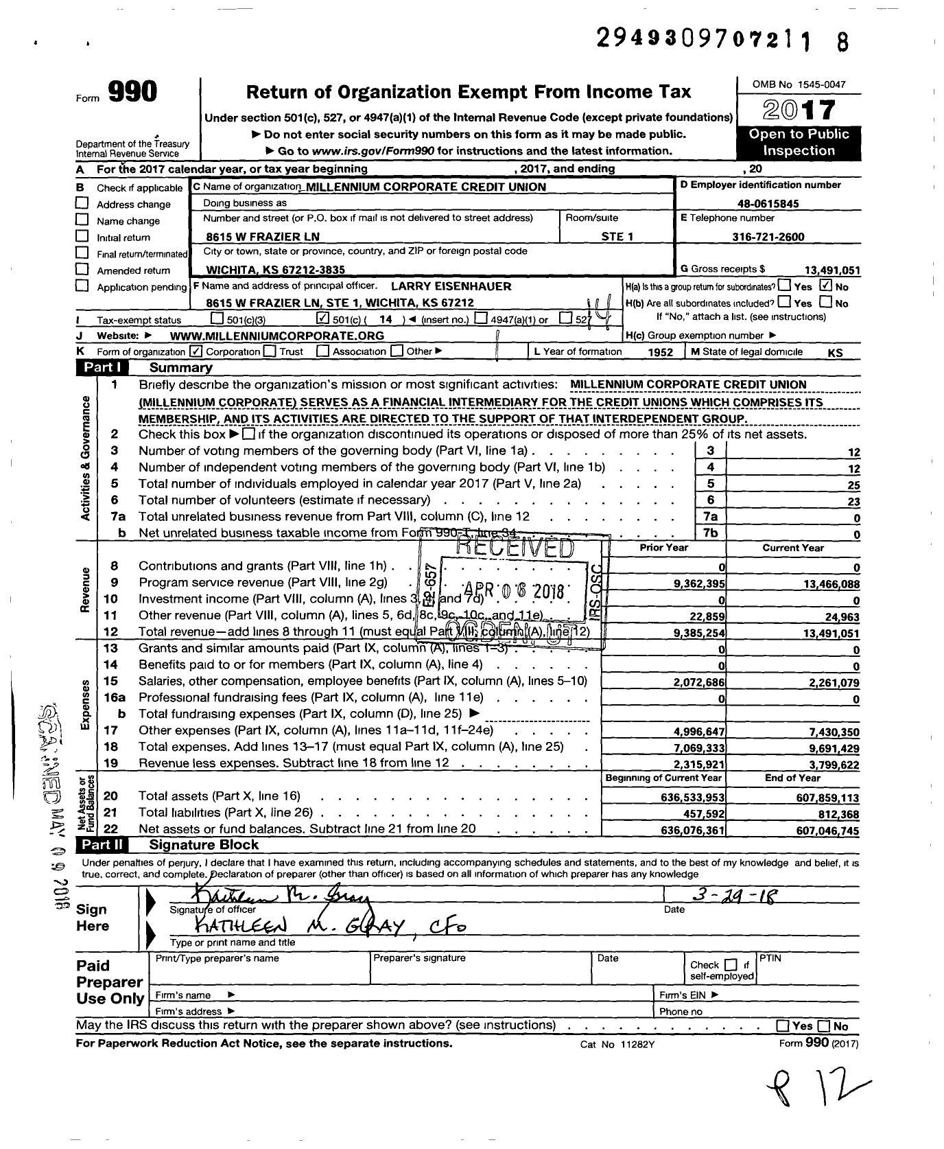 Image of first page of 2017 Form 990O for Millennium Corporate Credit Union