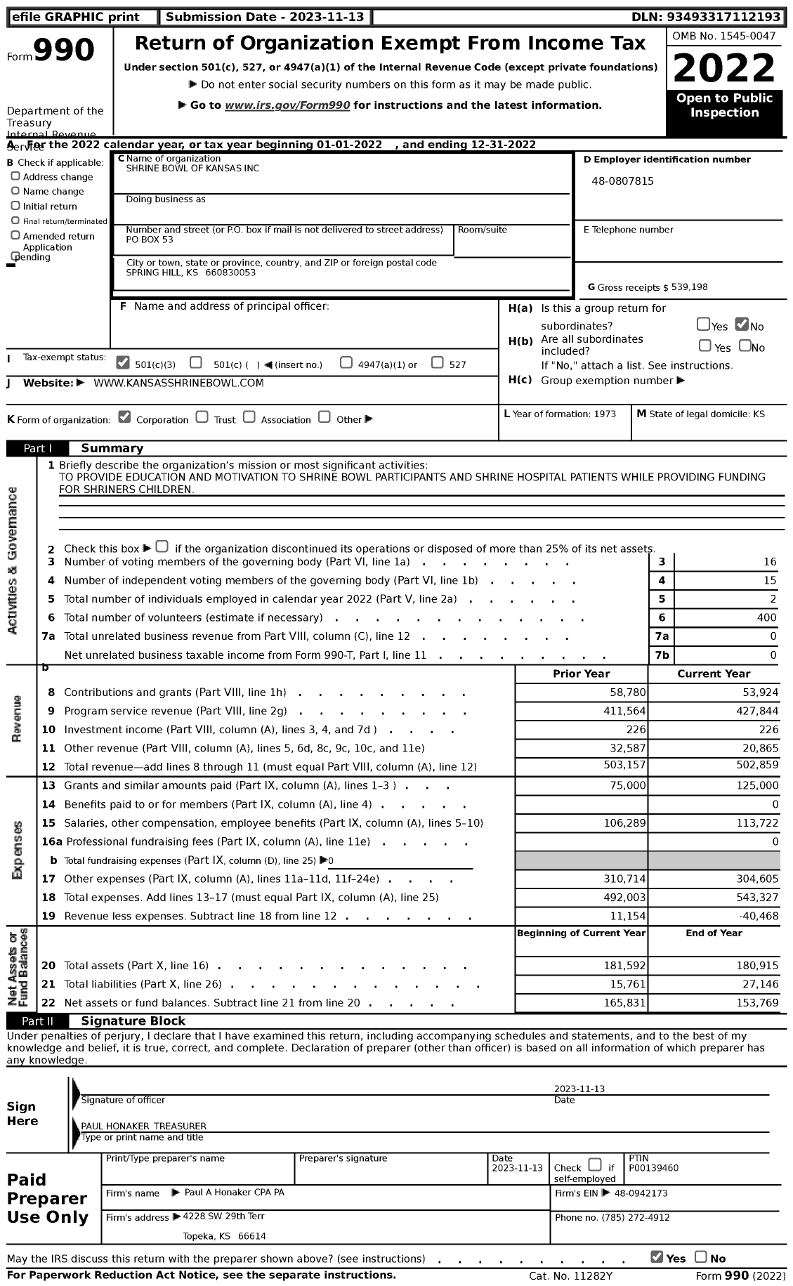 Image of first page of 2022 Form 990 for Shrine Bowl of Kansas