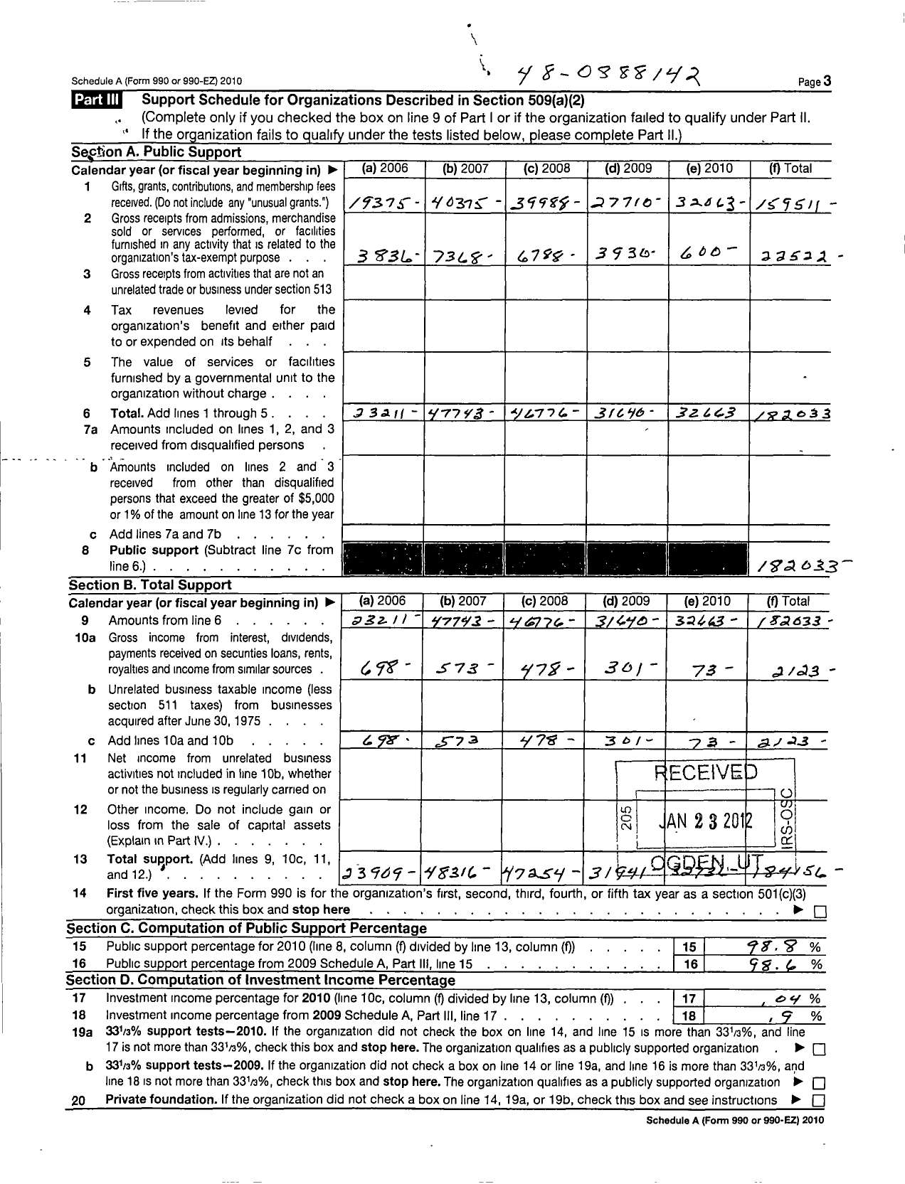 Image of first page of 2010 Form 990ER for Region 1 Ems Dev Council