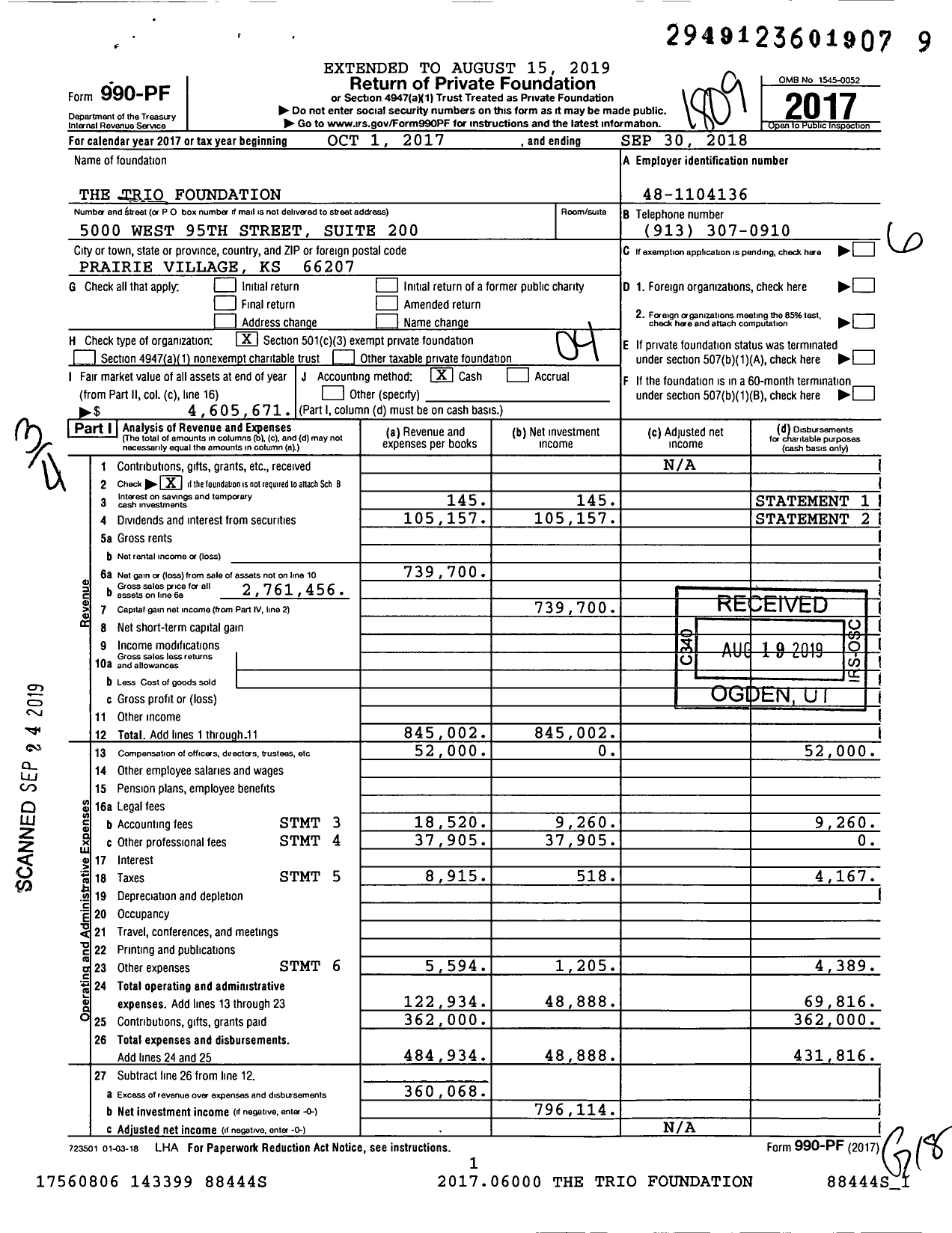 Image of first page of 2017 Form 990PF for Trio Foundation aka Rita BLITT FUND aka stone Blossom FUND