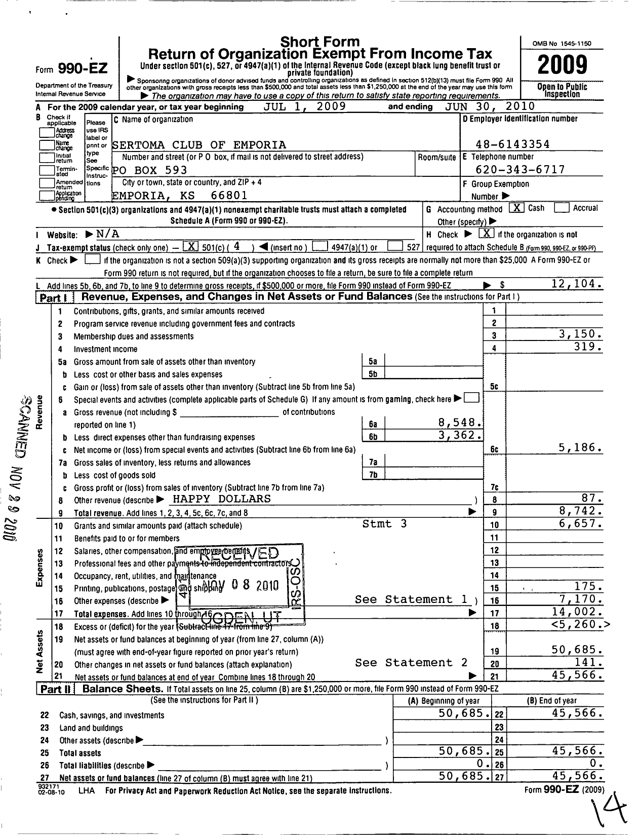 Image of first page of 2009 Form 990EO for Sertoma - 10136 Emporia Sertoma Club