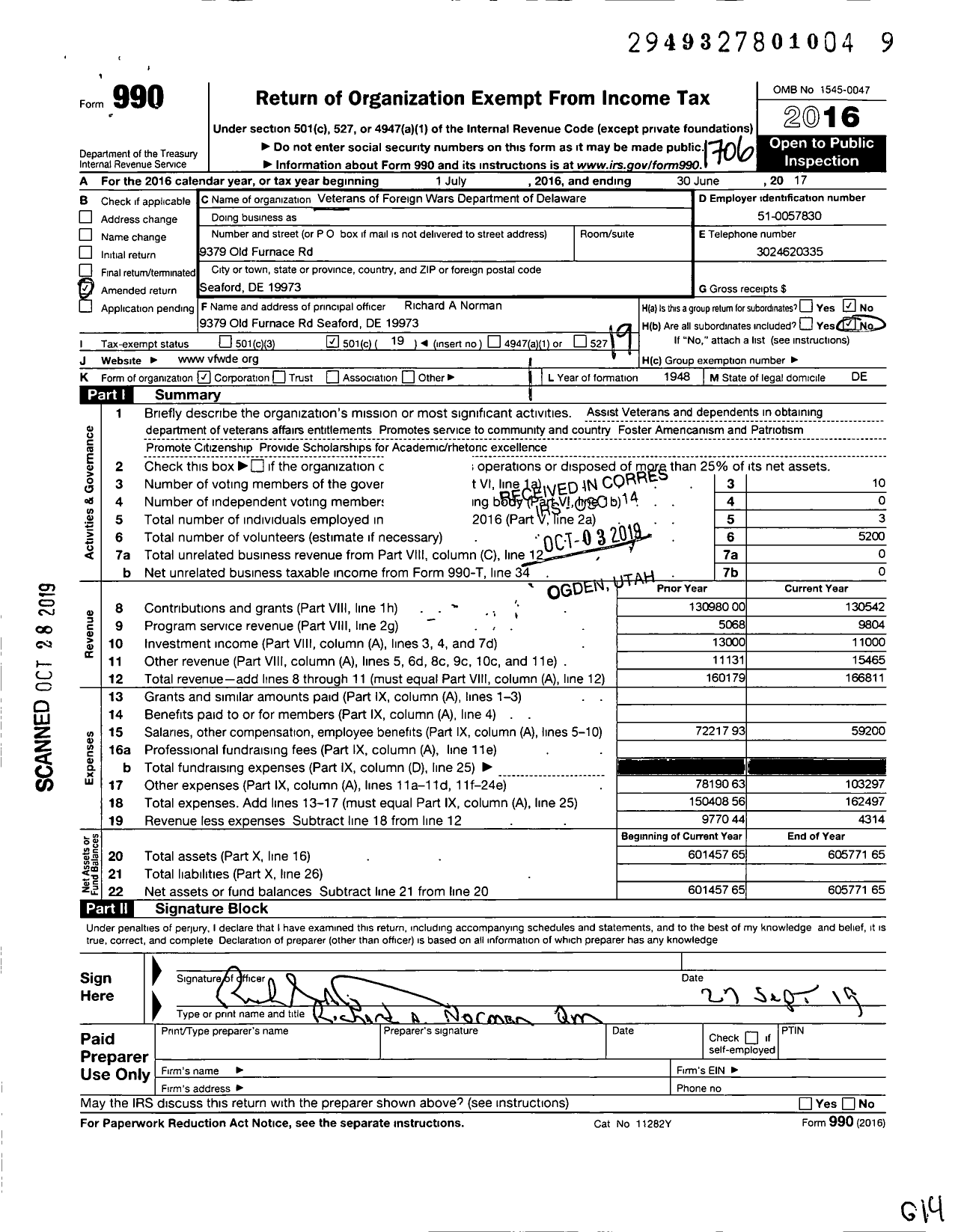 Image of first page of 2016 Form 990O for Veterans of Foreign Wars Department of Delaware