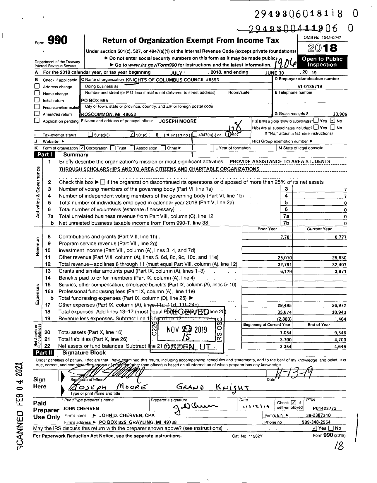 Image of first page of 2018 Form 990O for Knights of Columbus - 6593 Prince of Peace Council