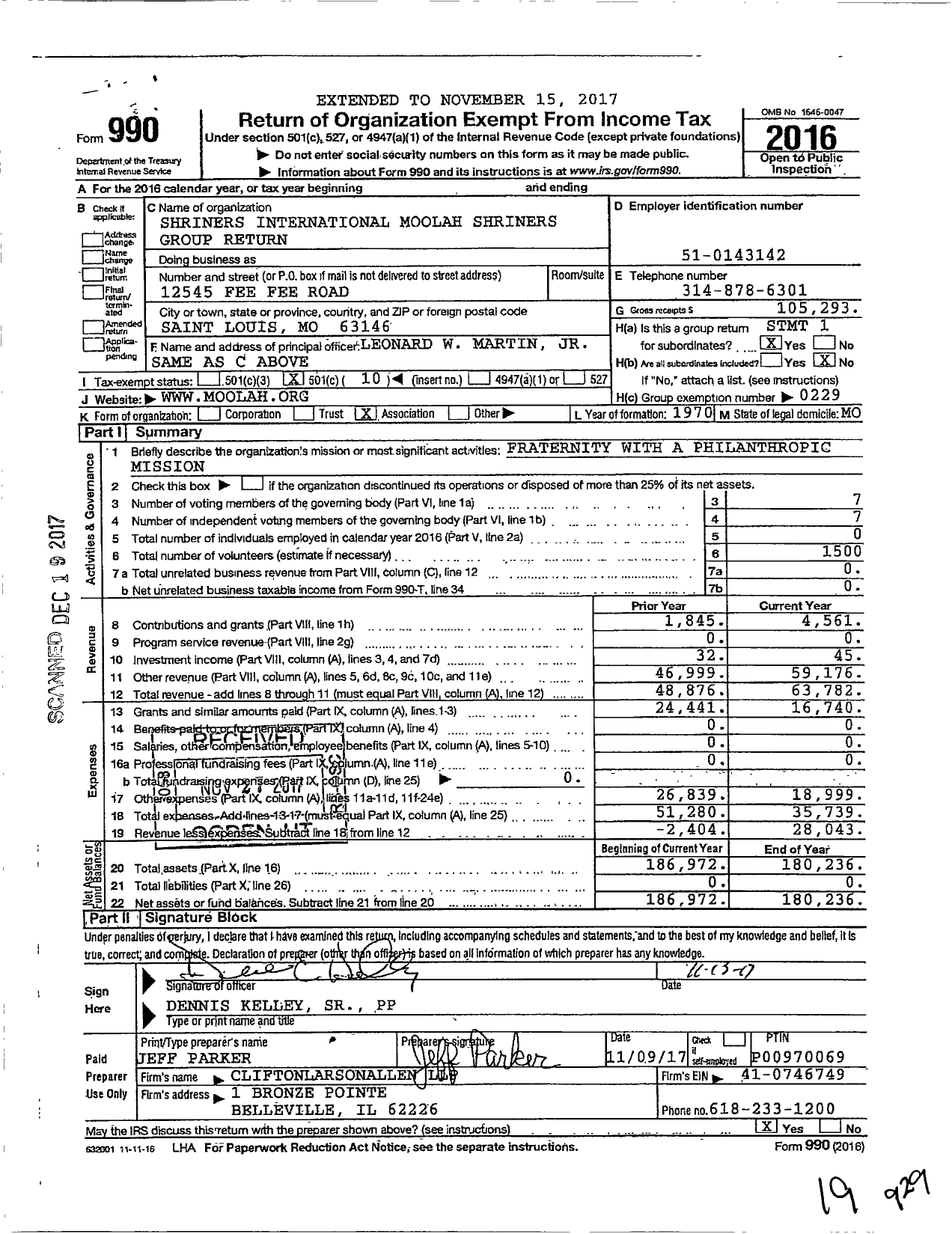 Image of first page of 2016 Form 990O for Shriners International - Moolah Shriners Group Return