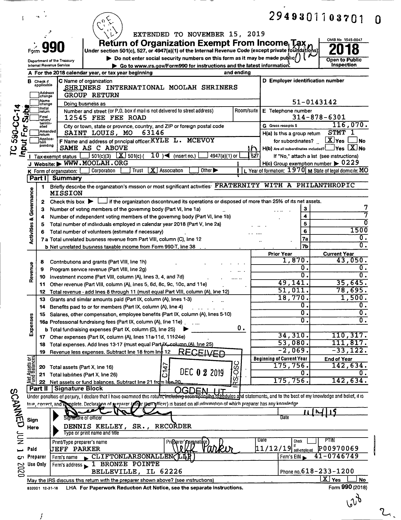 Image of first page of 2018 Form 990O for Shriners International - Moolah Shriners Group Return