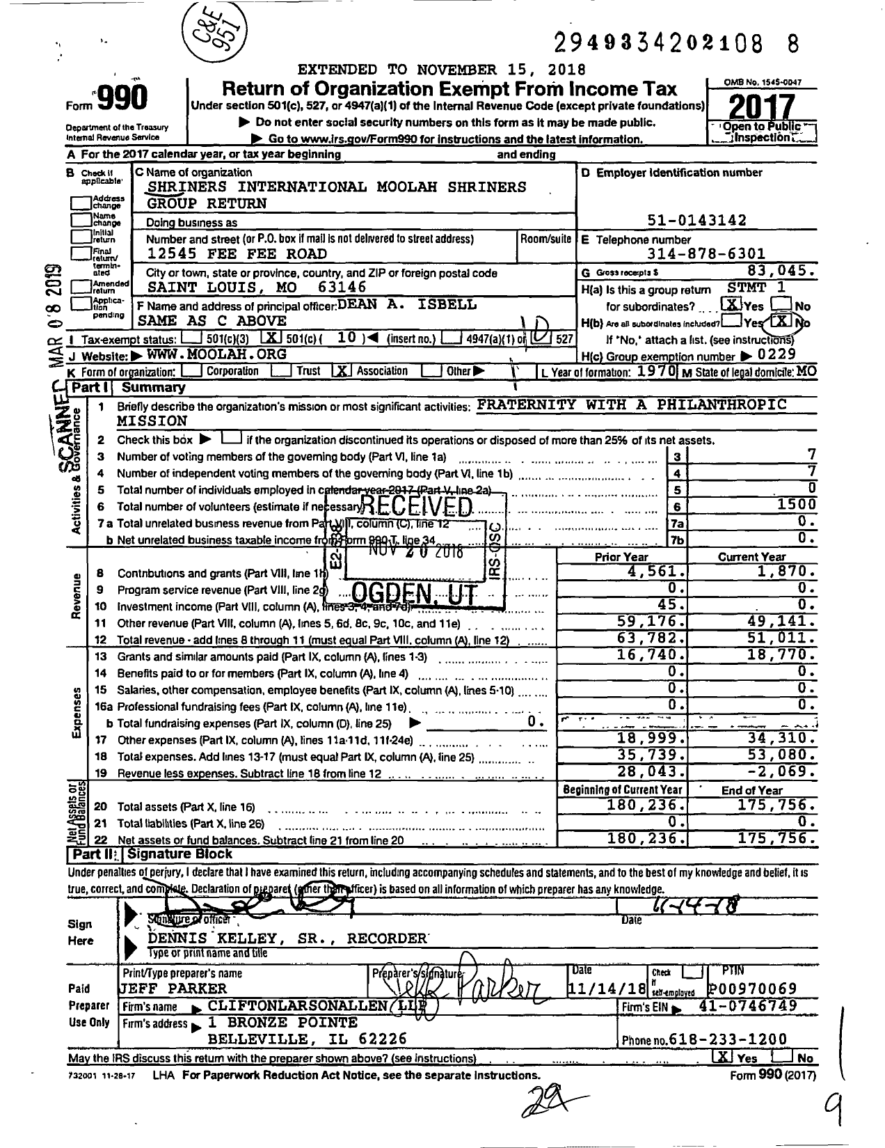 Image of first page of 2017 Form 990O for Shriners International - Moolah Shriners Group Return