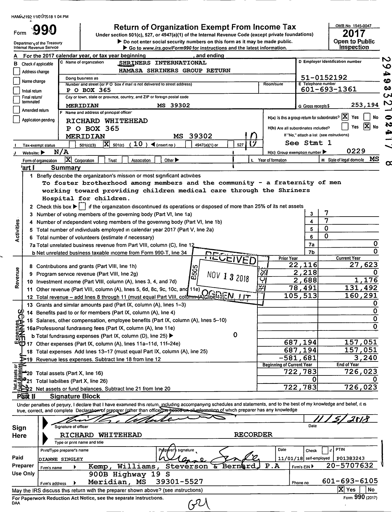 Image of first page of 2017 Form 990O for Shriners International / Hamasa Shriners- Group Return