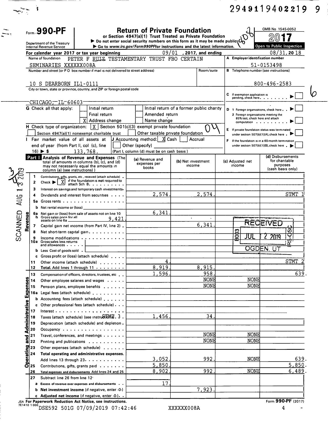 Image of first page of 2017 Form 990PF for Peter F Ruiz Testamentary Trust Fbo Certain