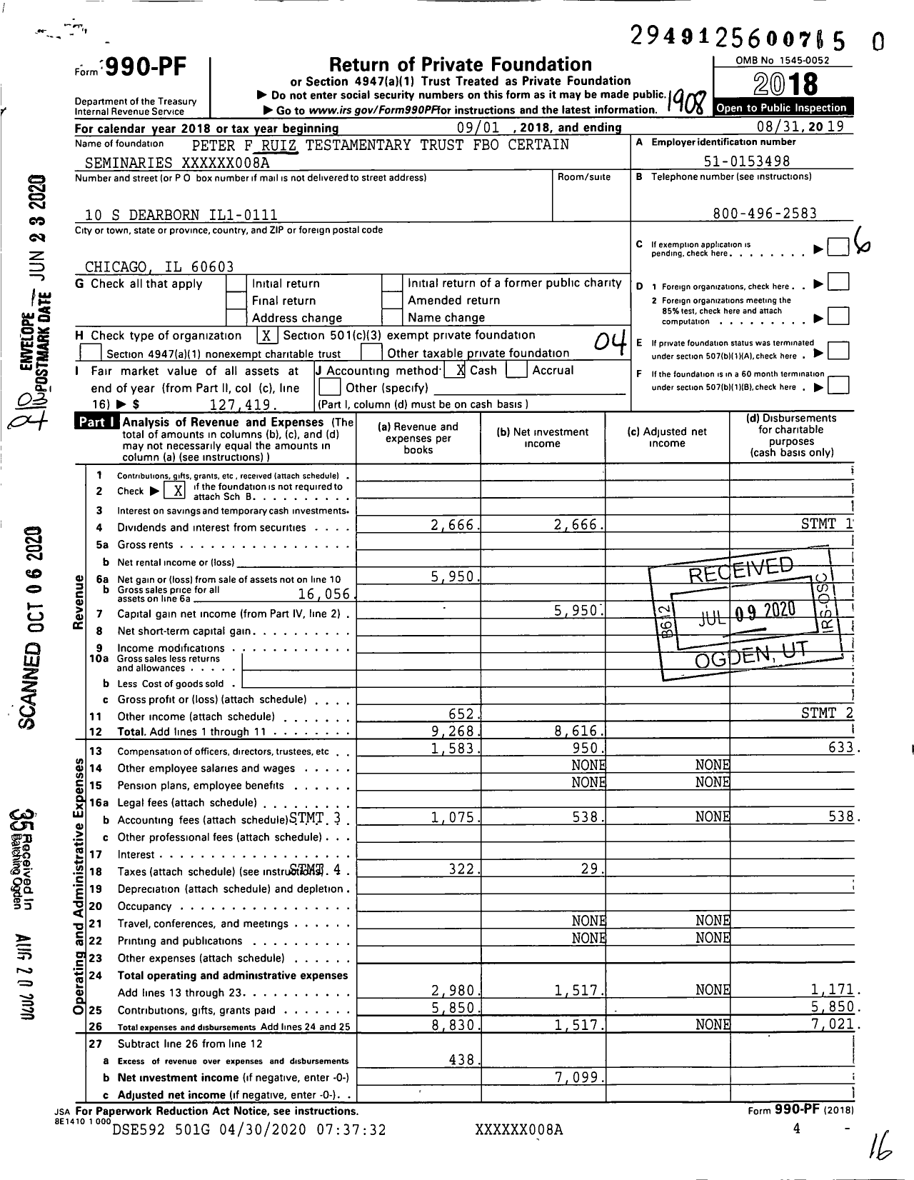 Image of first page of 2018 Form 990PR for Peter F Ruiz Testamentary Trust Fbo Certain