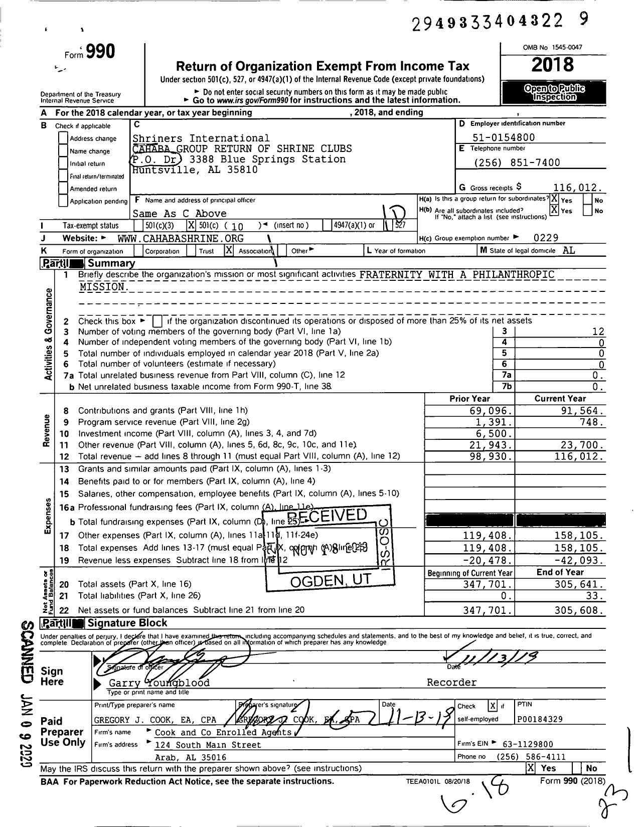 Image of first page of 2018 Form 990O for Shriners International CAHABA GROUP Return OF Shrine Clubs