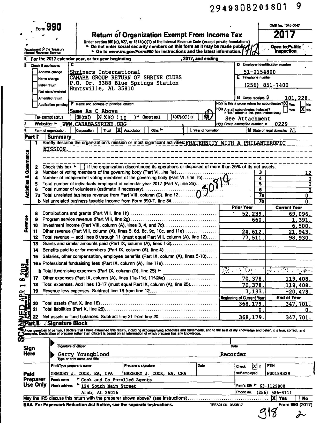 Image of first page of 2017 Form 990O for Shriners International CAHABA GROUP Return OF Shrine Clubs