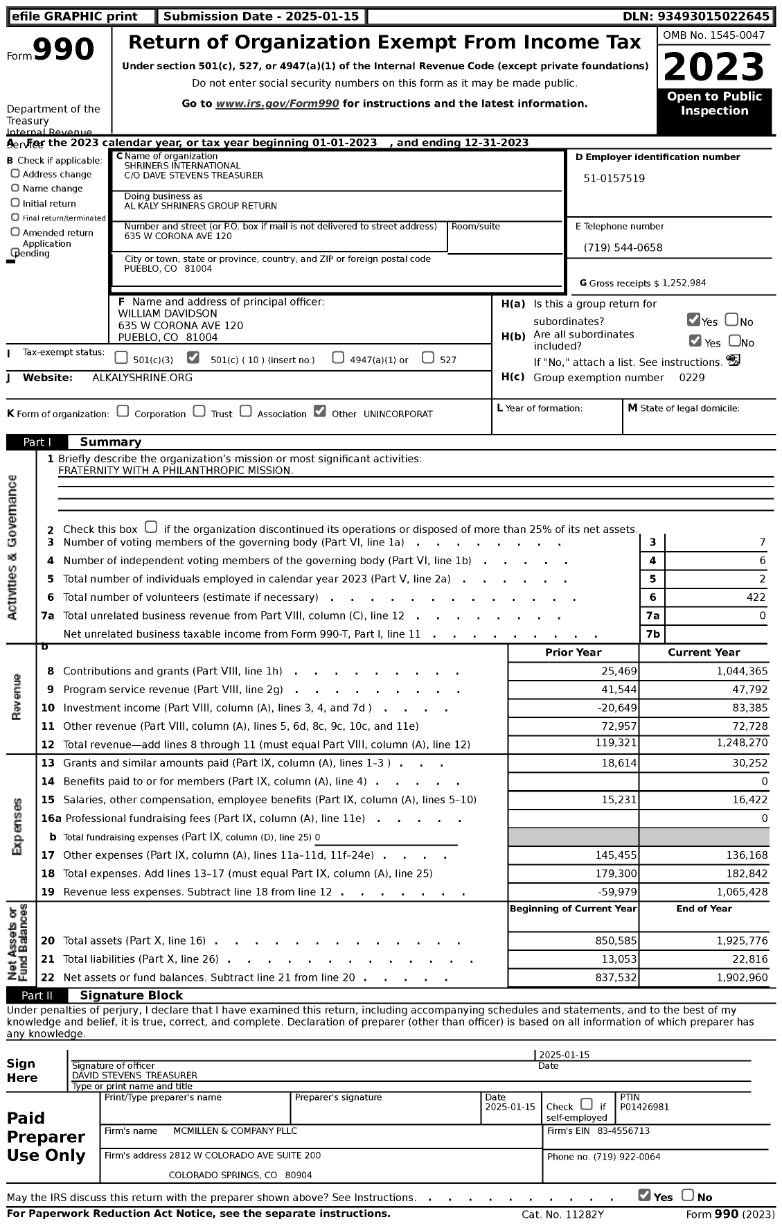 Image of first page of 2023 Form 990 for Shriners International - Al Kaly Shriners group return