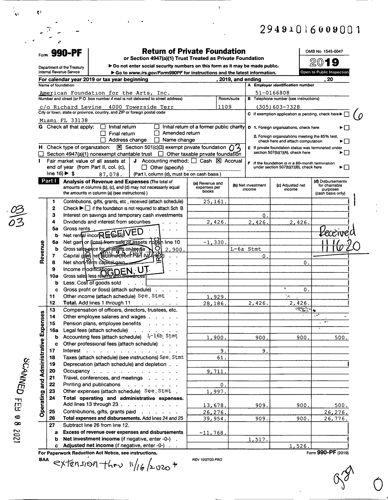 2019 Form 990 for American Foundation for the Arts | Cause IQ