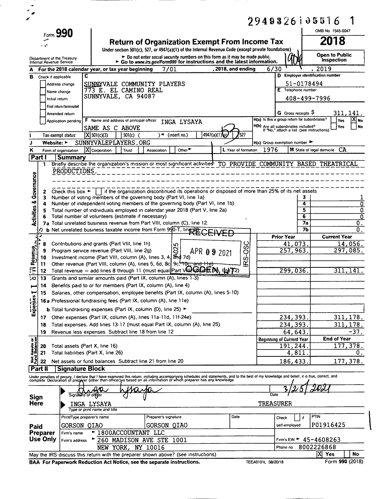 Image of first page of 2018 Form 990 for Sunnyvale Community Players