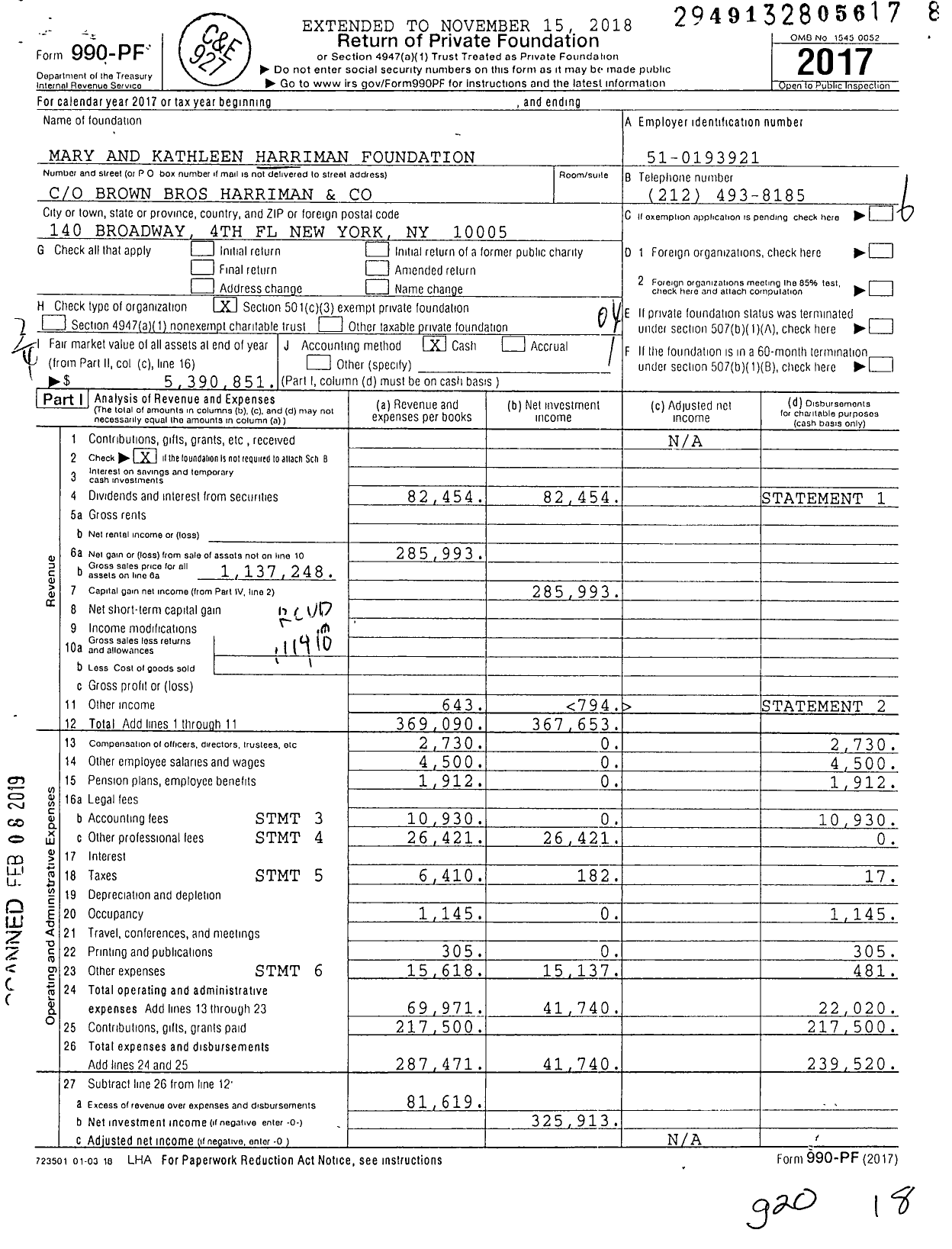 Image of first page of 2017 Form 990PF for Mary and Kathleen Harriman Foundation