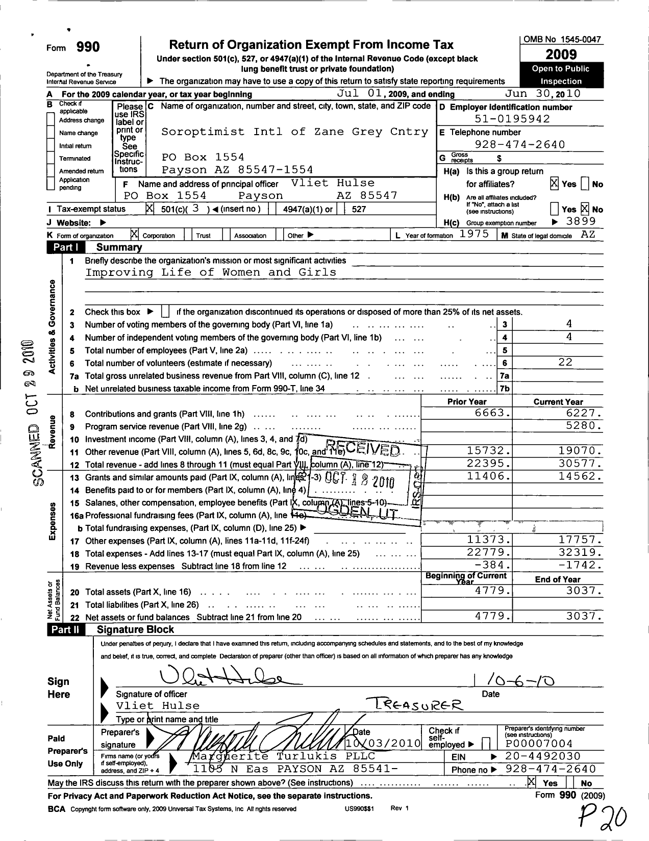 Image of first page of 2009 Form 990 for Soroptimist International of the Americas - 114129 Zane Grey Country Az