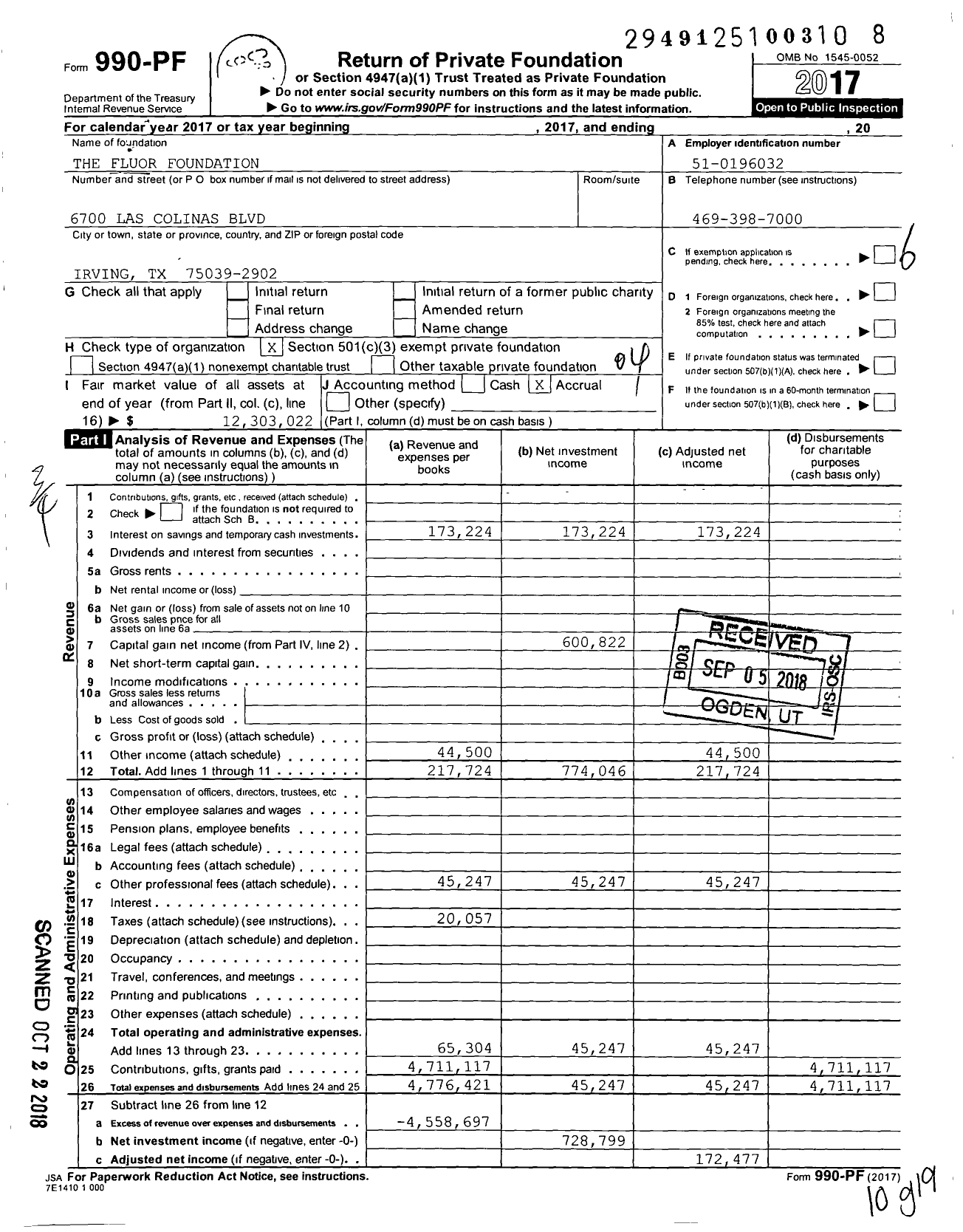Image of first page of 2017 Form 990PF for Fluor Foundation